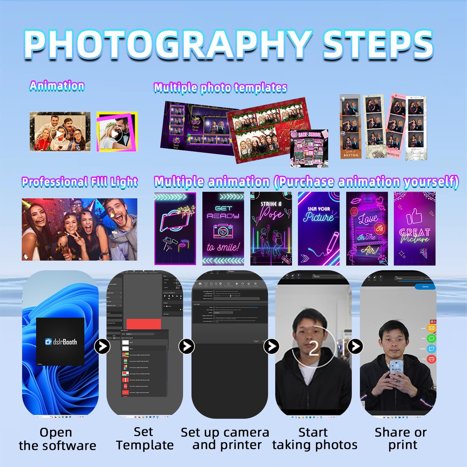 Appareil Photo Reflex numérique, Cabine Photo à Selfie pour fête, Levage électrique avec 4 Mode d'économie de mémoire, Cabine Photo à écran Tactile de 21,5" (White, Photobooth Full Set)