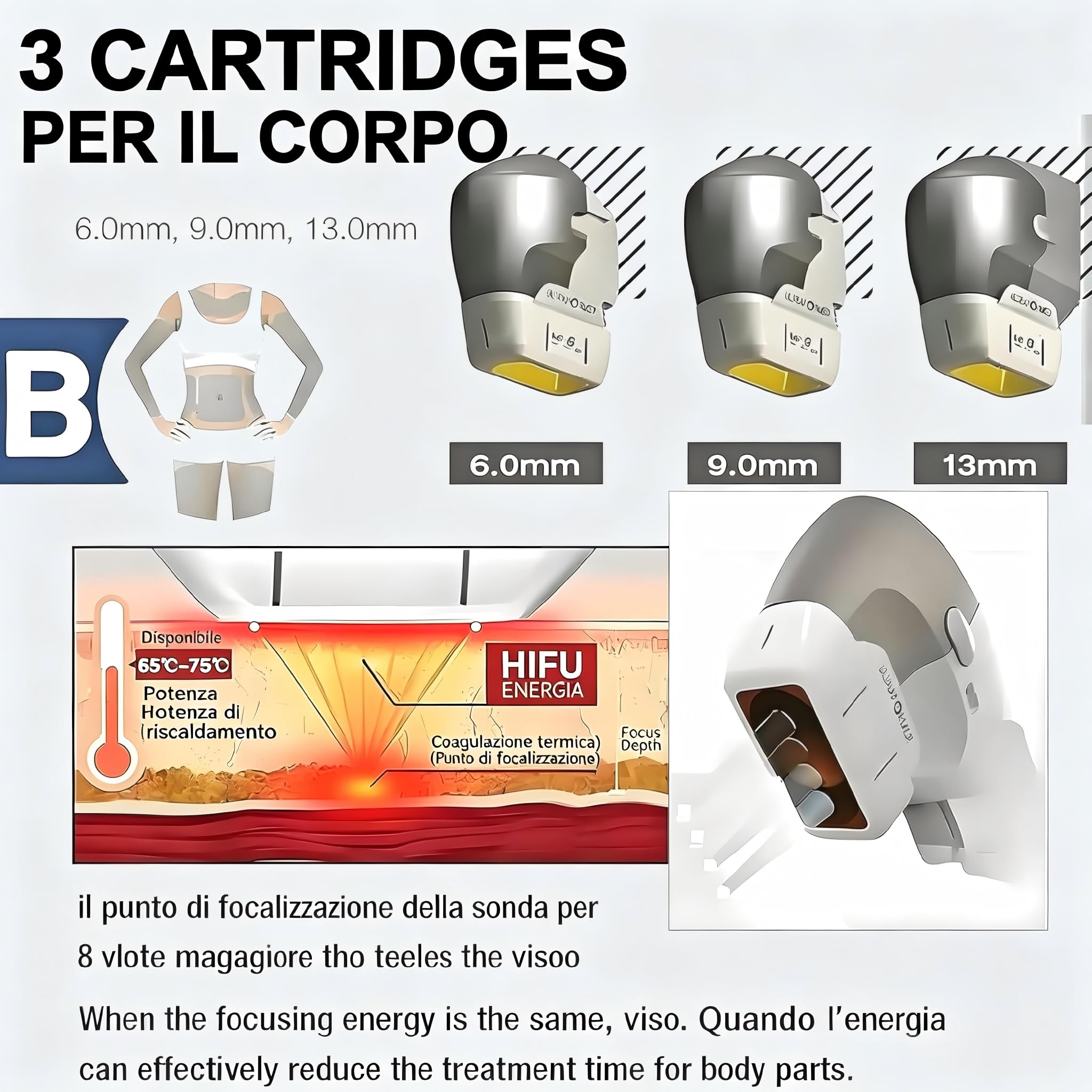 Macchina 7D HIFU Non Invasiva Lifting Viso Corpo Sonde 1.5-13mm Riduzione Rughe Certificata CE
