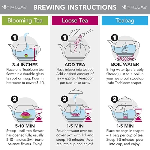 Miniatura 5 de Teabloom Wings of Love - Tetera de cristal de borosilicato de 40 onzas, infusor de vidrio de té de hojas sueltas, 2 flores de té florecientes gratis