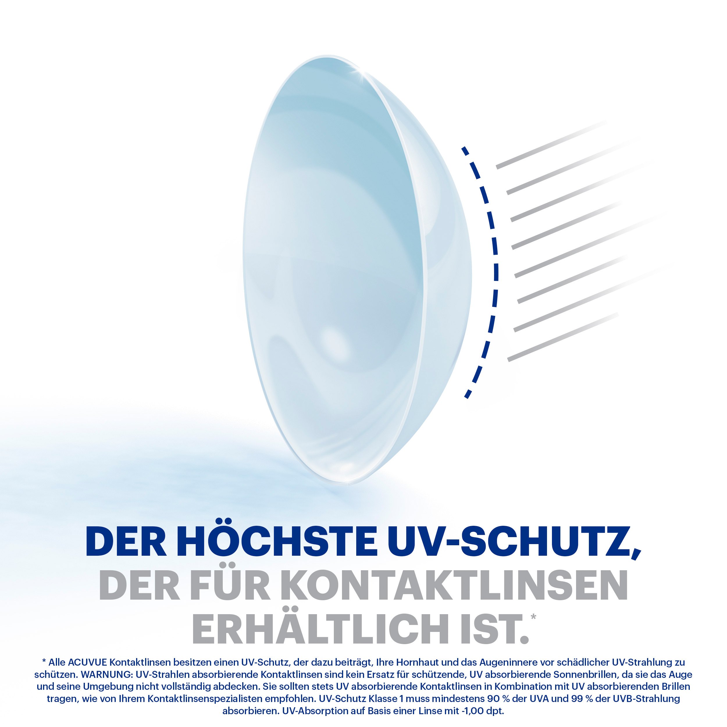 ACUVUE® OASYS with HYDRACLEAR® PLUS - Lentillas quincenales - protección UV - 12 lentes