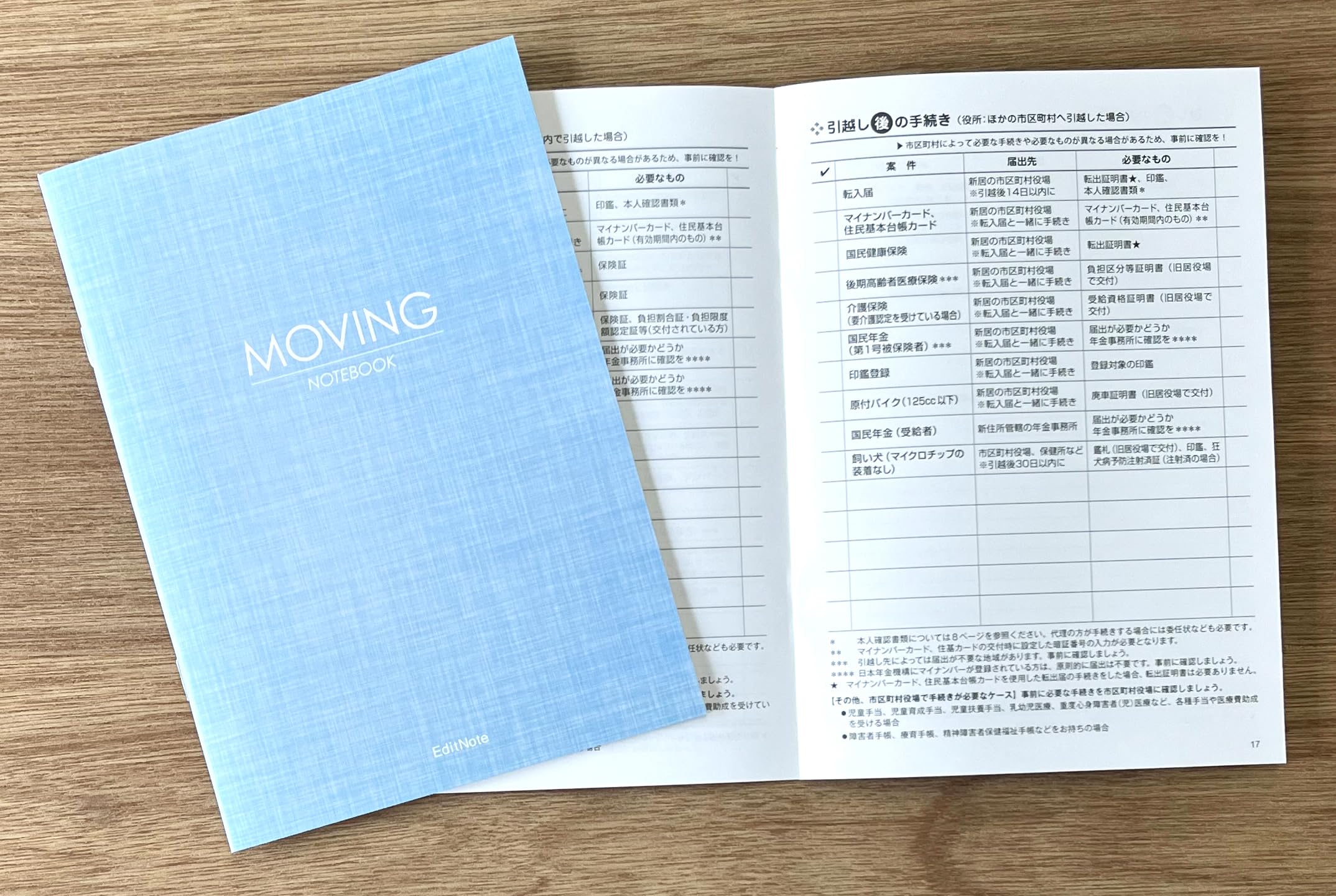 Amazon | 引っ越しやることノート MOVING Notebook（A5） | ノート