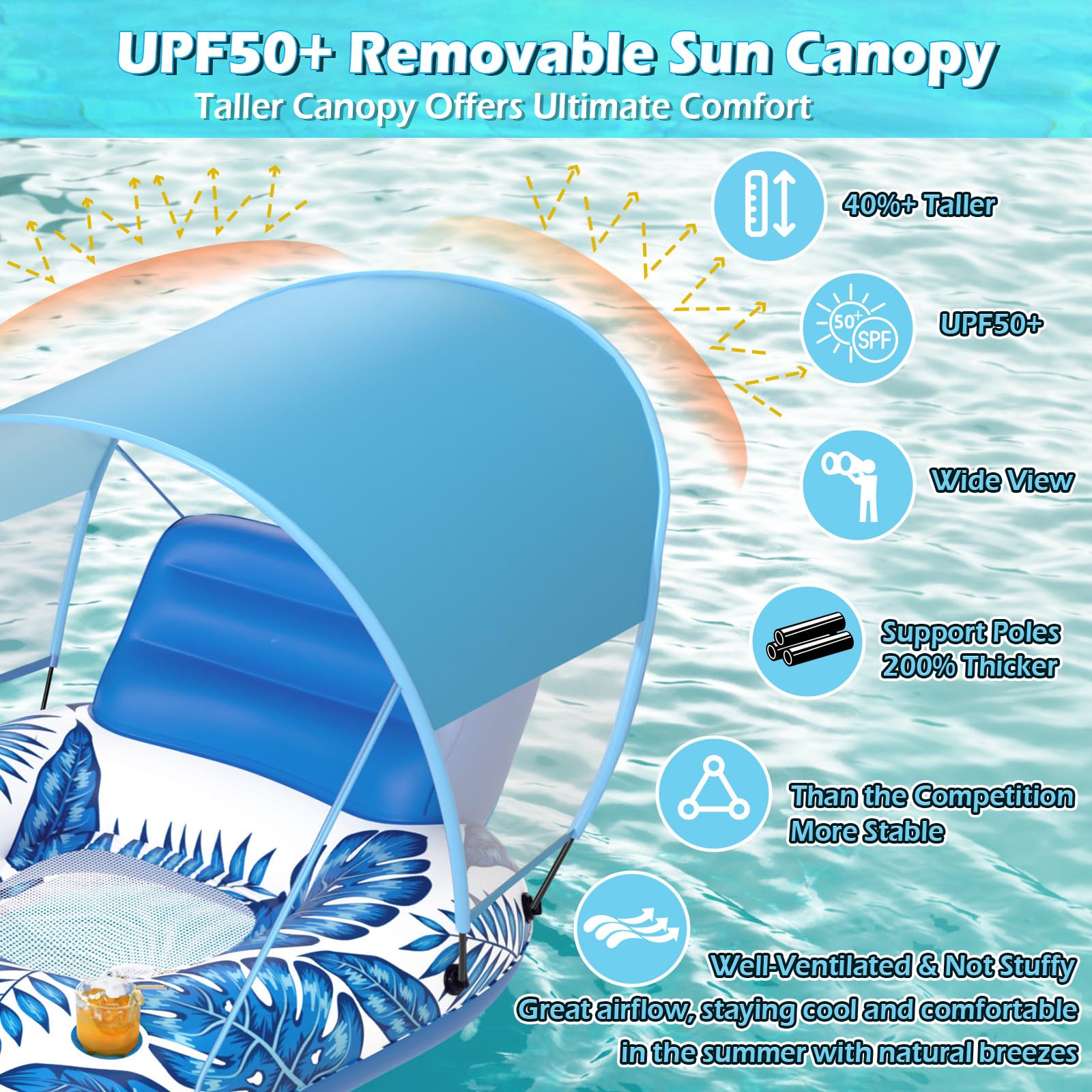 Amazon.com: Jasonwell Pool Floats with Canopy - Inflatable