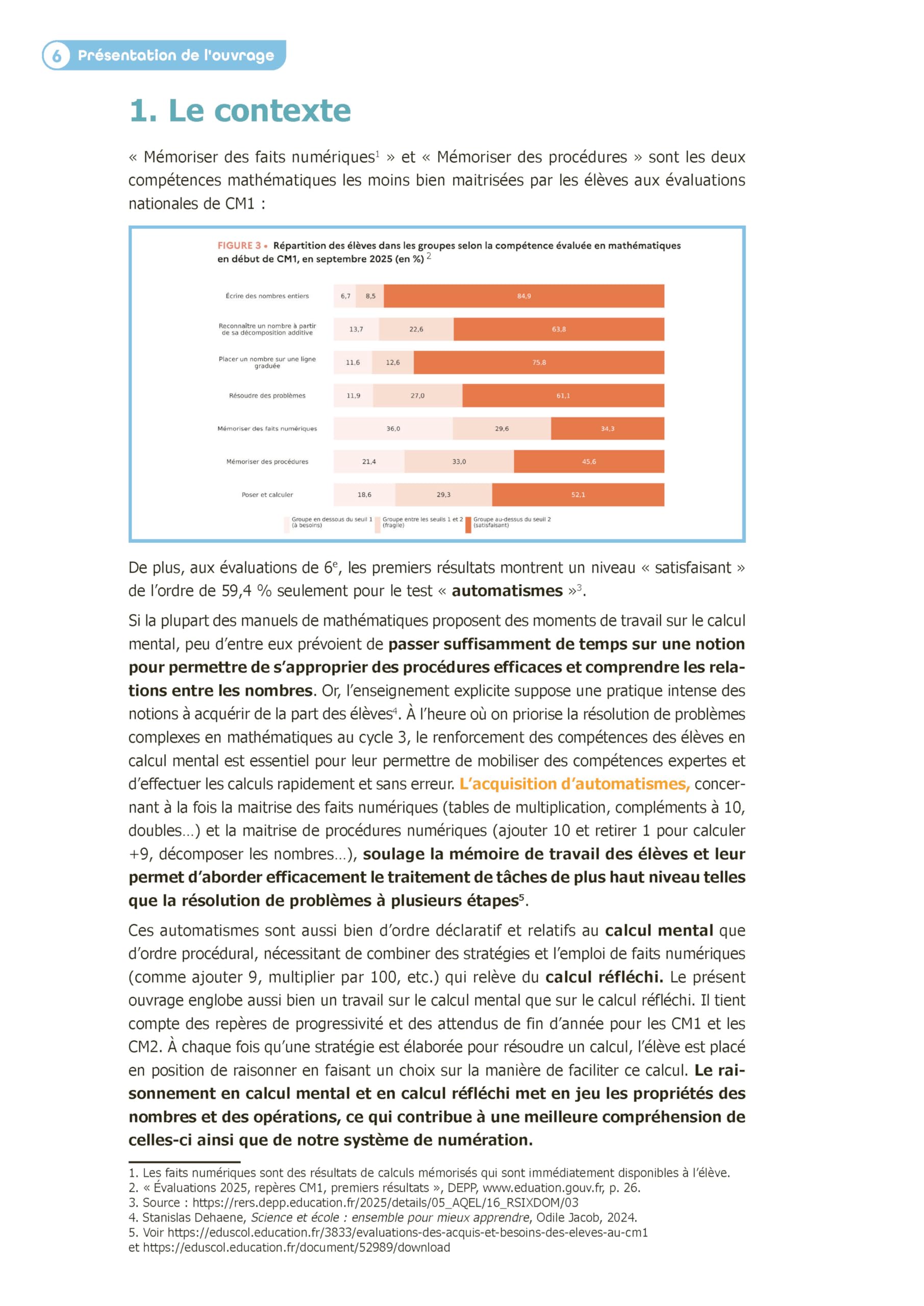 Calcul mental et ceintures de compétences CM1-CM2 (+ ressources numériques) - Programmes 2025