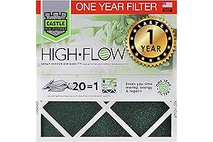 Filtrete 14x25x1 Air Filter: Improve Indoor Air Quality Effortlessly