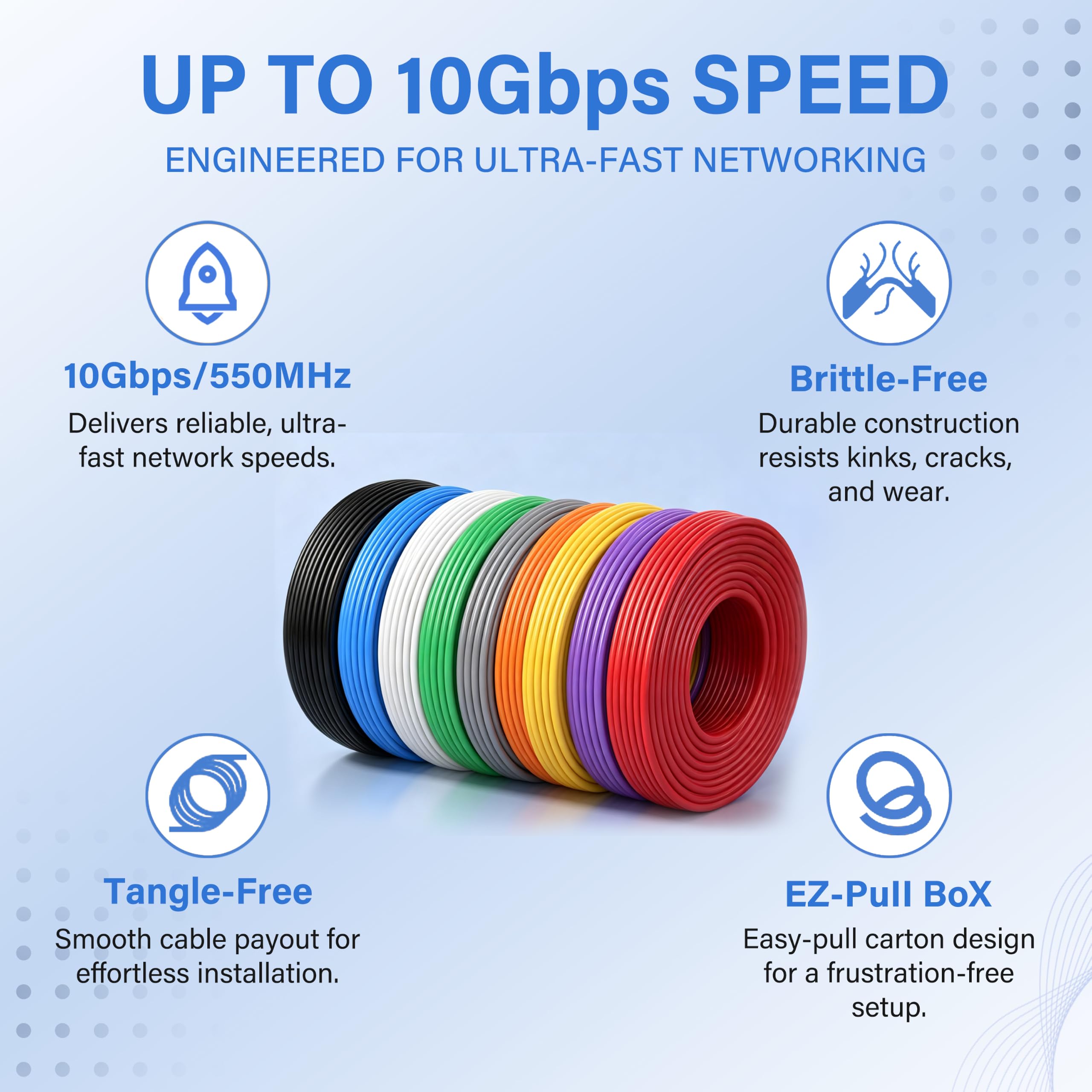 Cavo Plenum Cat6 da 91,4 m, 23 AWG, 550 MHz, 10 Gbps UTP, rivestimento ignifugo CMR, certificato DSX-8000, bobina facile da tirare senza grovigli, cavo LAN per casa, officina, cortile, nero