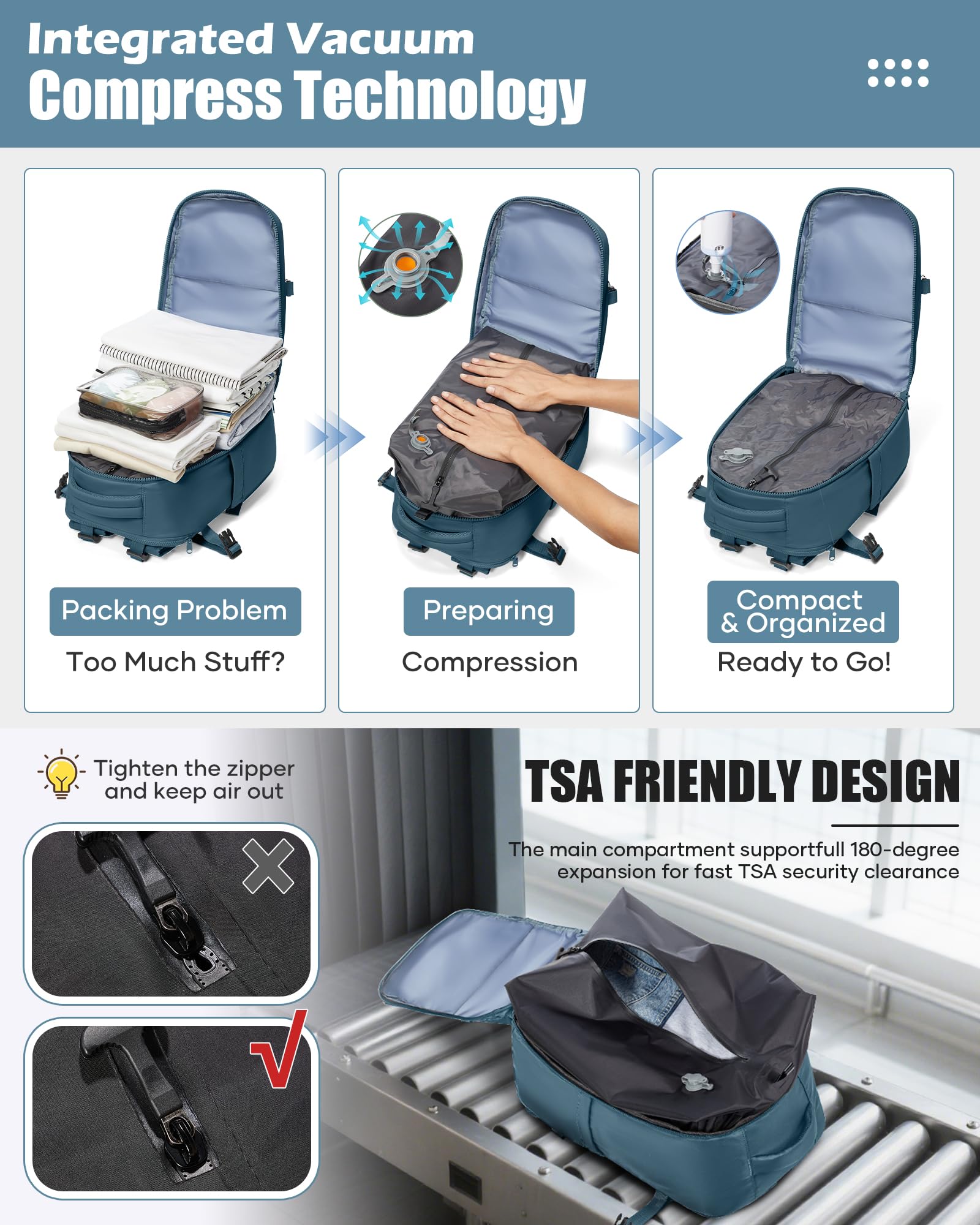 SZLX Zaino Ryanair 40x30x20 Sottovuoto con Pompa Zaino Ryanair 40x20x25 Donna Zaino da Viaggio Wizzair Bagaglio a Mano Uomo per Laptop da 14 Pollici Borse da Cabina 45x36x20 Easyjet con Porta Scarpe