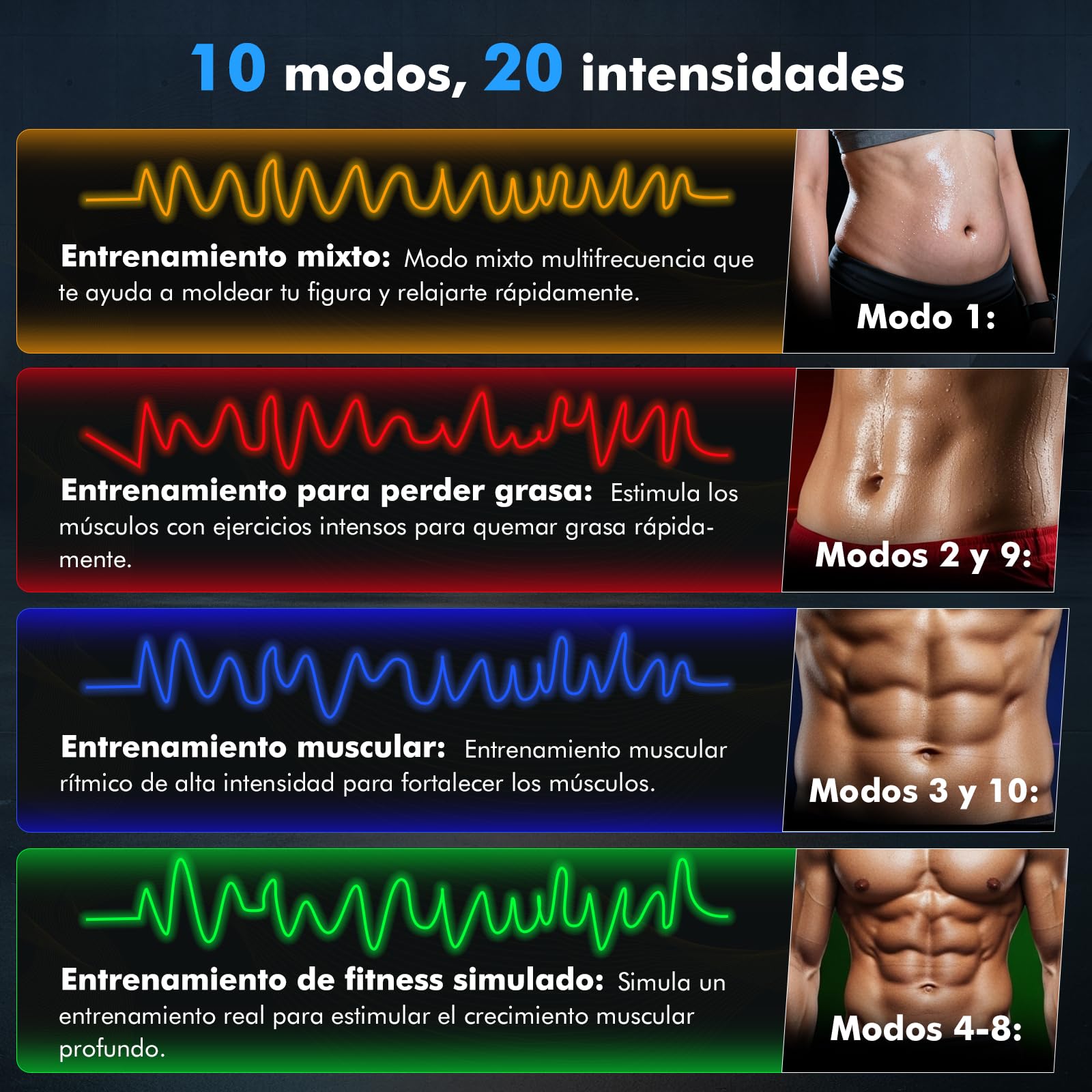 Electroestimulador Muscular, EMS Estimulador Muscular, 10 Modos y 20 Intensidades, Eletroestimulação Muscular Cuerpo Completo AB/Brazo/Pierna/Gluteos para Hombres y Mujeres