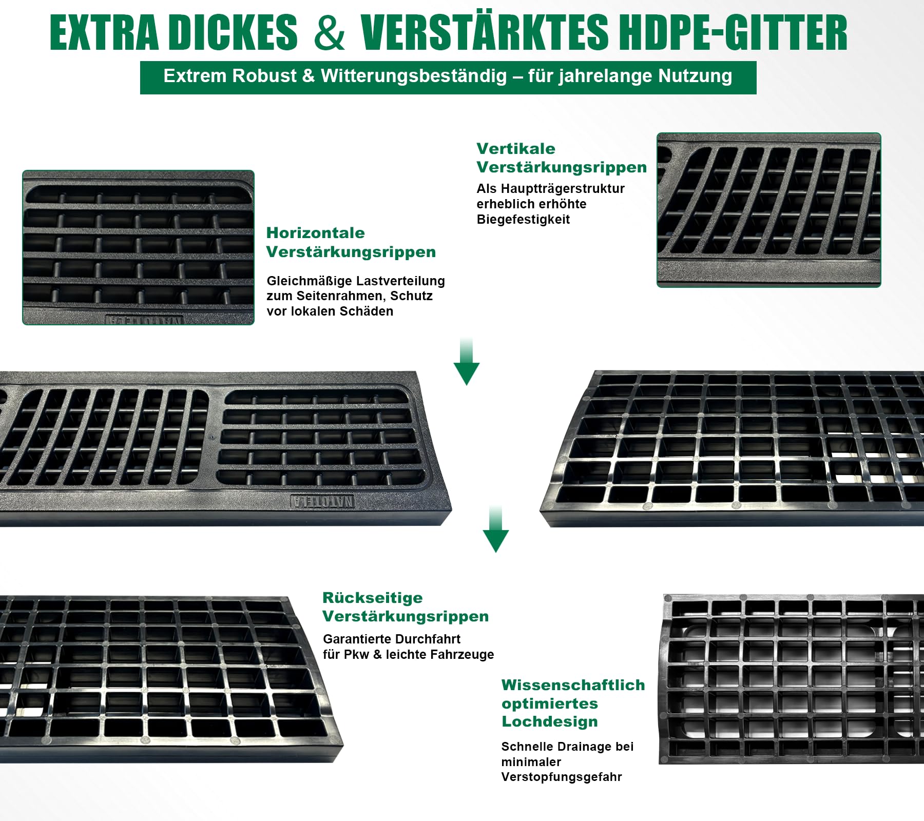 3m Entwässerungsrinne mit B125 HDPE-Rost | L500 x B140 x H100 mm