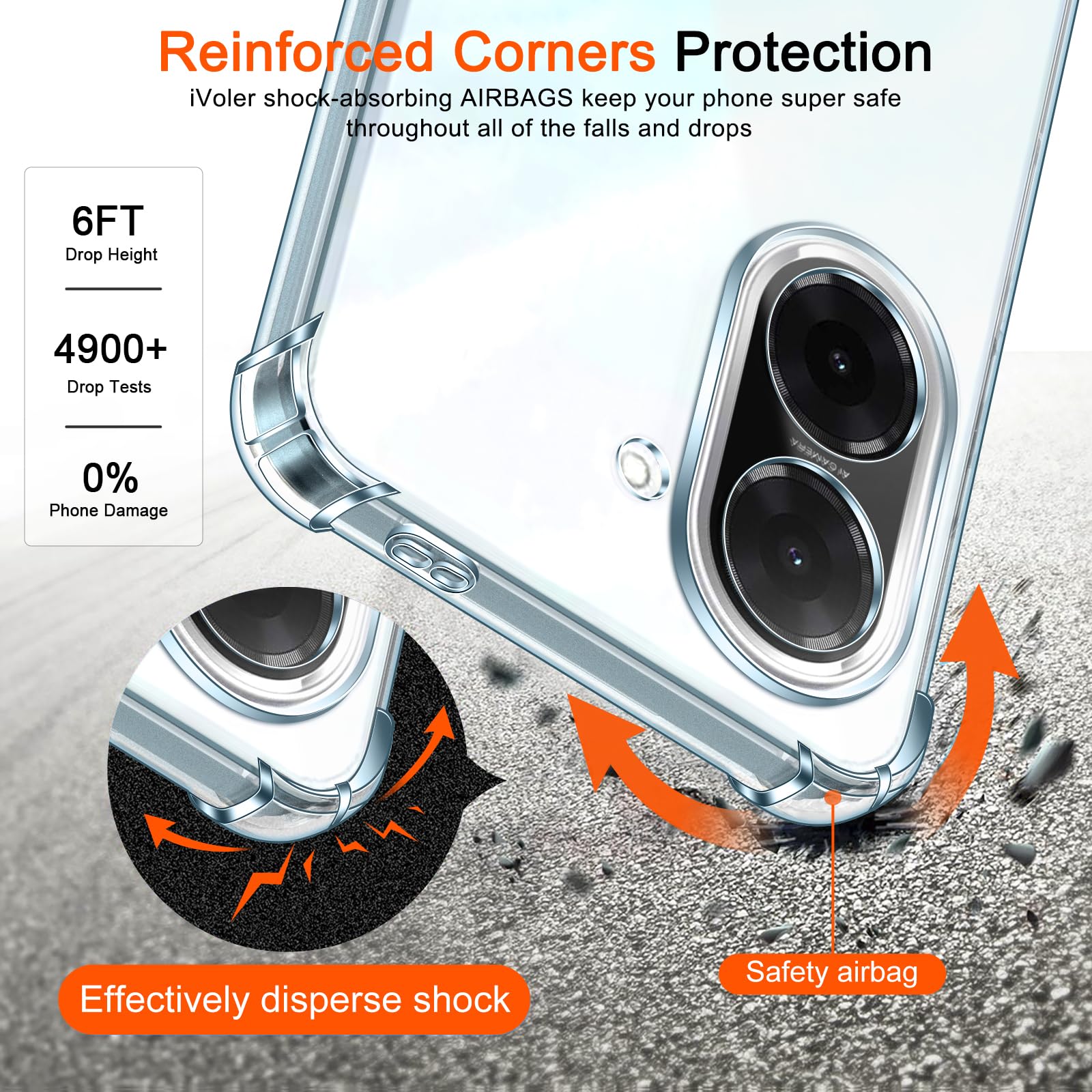 iVoler 3 in 1 Cover per Xiaomi Redmi A5 con 2 Pezzi Pellicola Vetro Temperato, Custodia Antiurto Anti-Graffio Trasparente, Sottile Morbida in Silicone TPU Protettiva Case