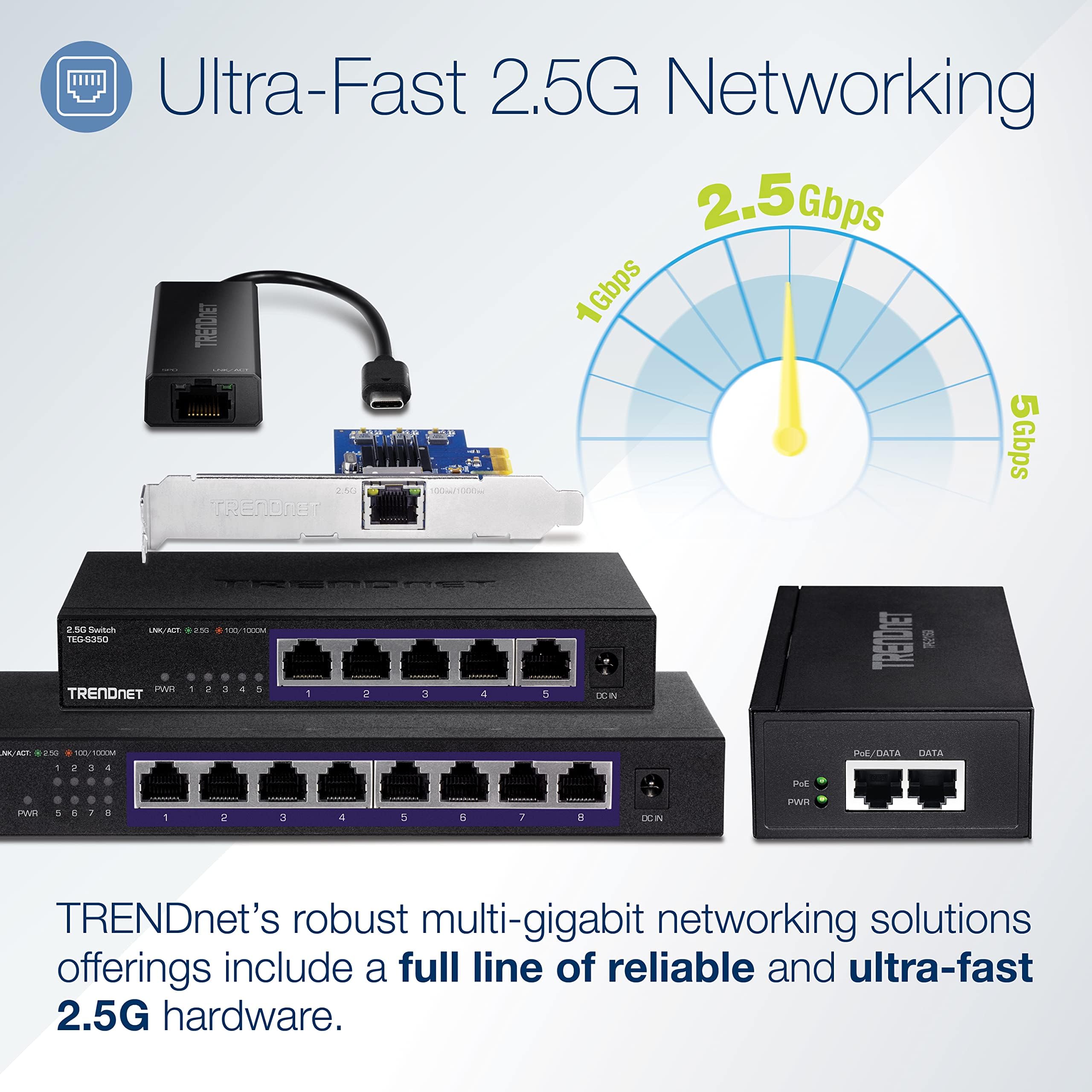 TRENDnet Wtryskiwacz 2,5 G TPE-215GI konwertuje port inny niż PoE na PoE+ zgodny z 2,5 GBASE-T, zintegrowany zasilacz, sieć i urządzenie do 100 m