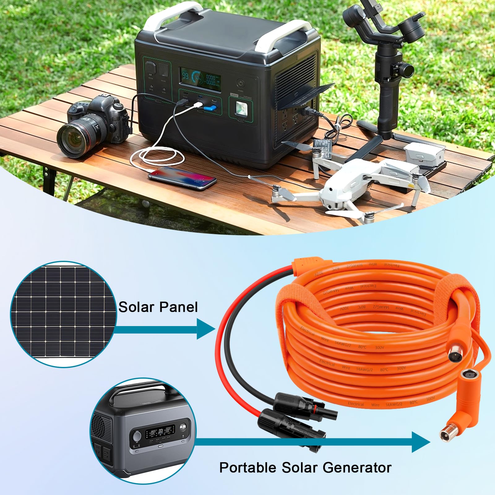 XRDS -RF Cavo adattatore da pannello solare a CC 8 mm, 6,3 m, connettore solare a spina maschio DC7909/8020, cavo di prolunga da 12 AWG + 14 AWG, compatibile con centrali elettriche portatili