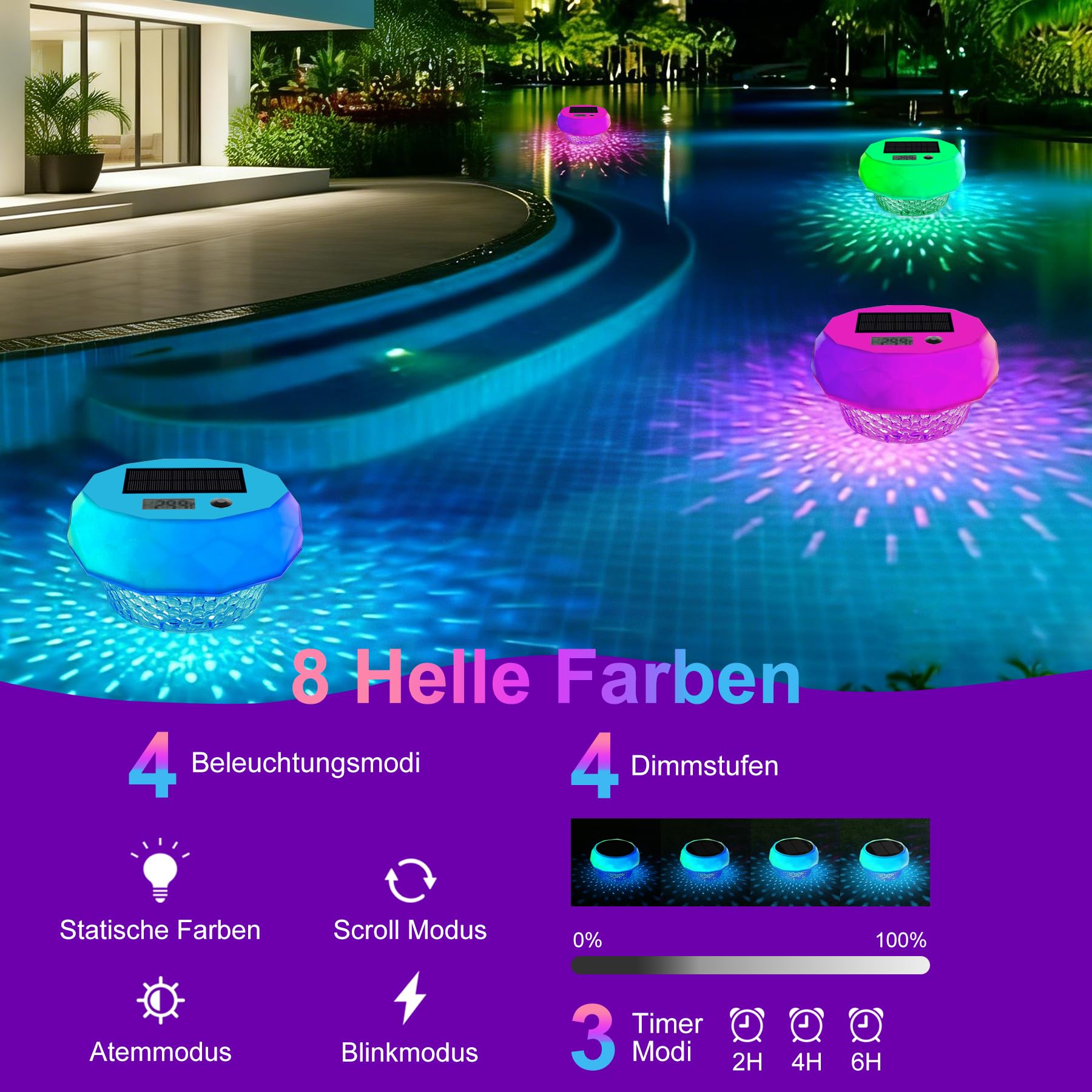 Solar Pool Thermometer Digital – Schwimmendes Thermometer mit LED-Bildschirm & Timerfunktion, 8 dynamische Lichteffekte, IP68 wasserdicht, solarbetrieben, für Pool & Teich