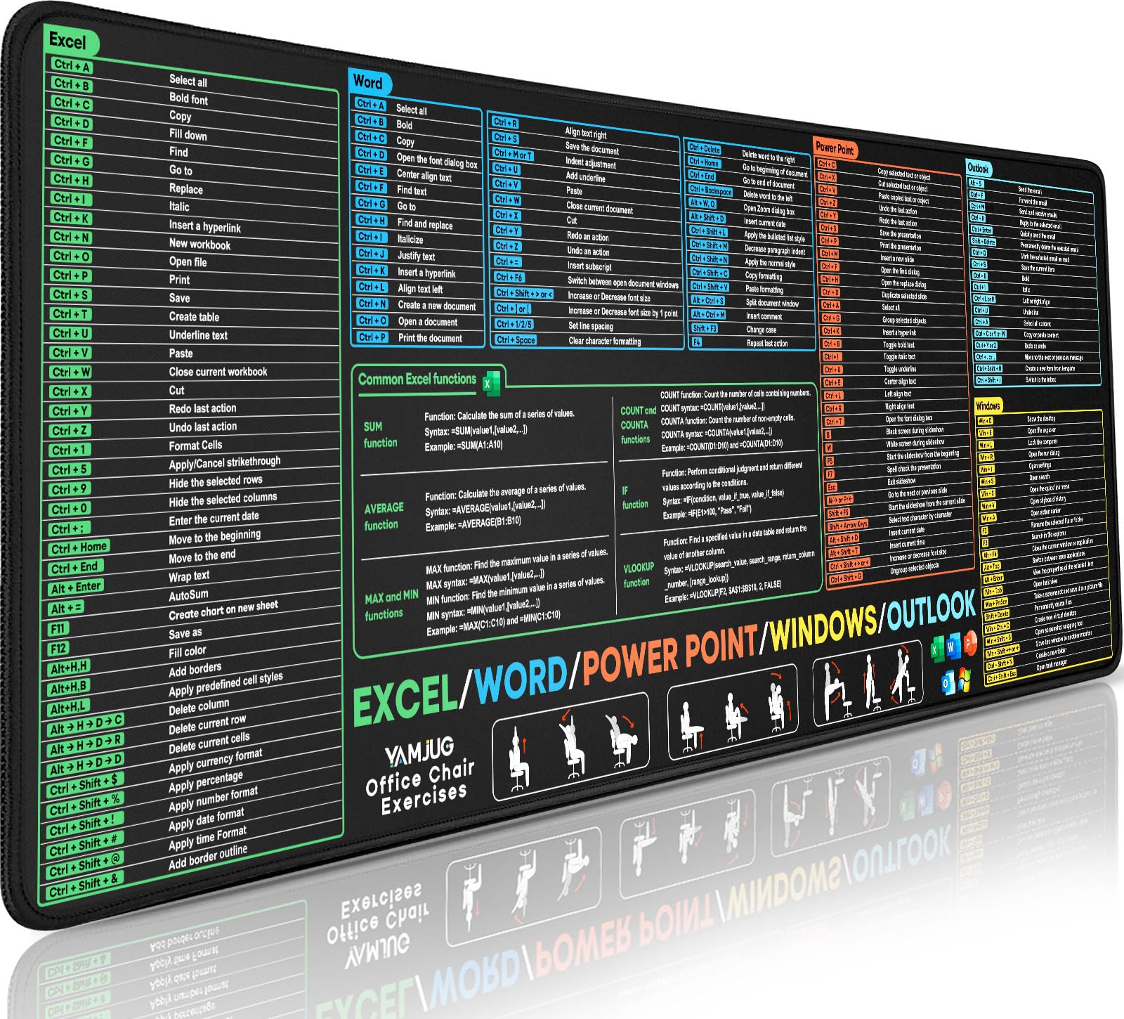 Amazon.com: Yamjug Excel/Word/PowerPoint/Windows/Outlook Cheat