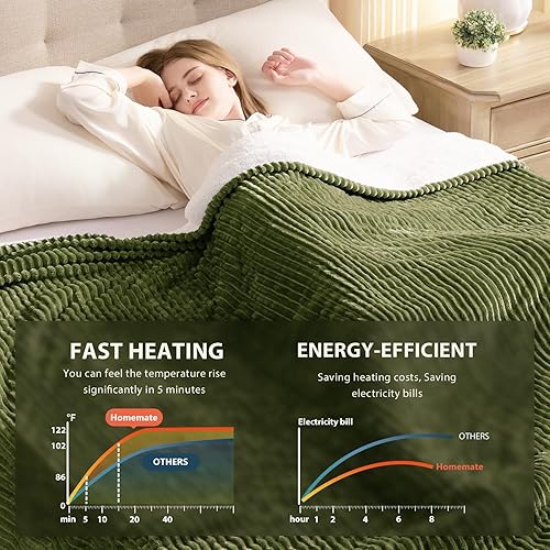 Vista 82 de Homemate Manta térmica eléctrica de 50 x 60 pulgadas, manta térmica de 1/2/4/6/8 horas de apagado automático, 10 niveles de calor, protección contra