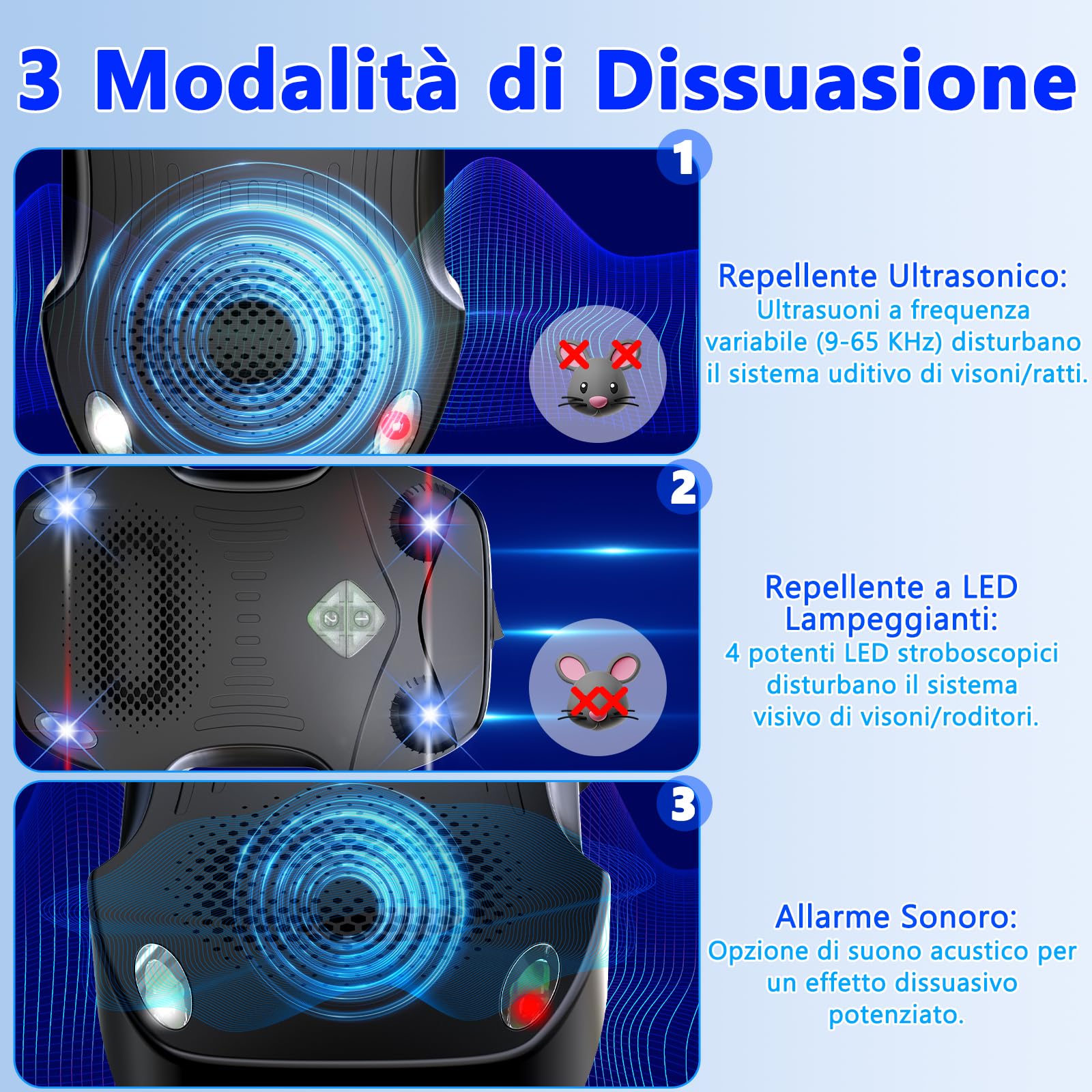 Repellente Topi per Auto, Repellente Martore Auto con Flash | 9-65kHz Ultrasuoni per Topi a Batteria | Anti Martora, Faine, Donnole e Roditori | per Garage, Casa, Giardino (2 Pezzi)