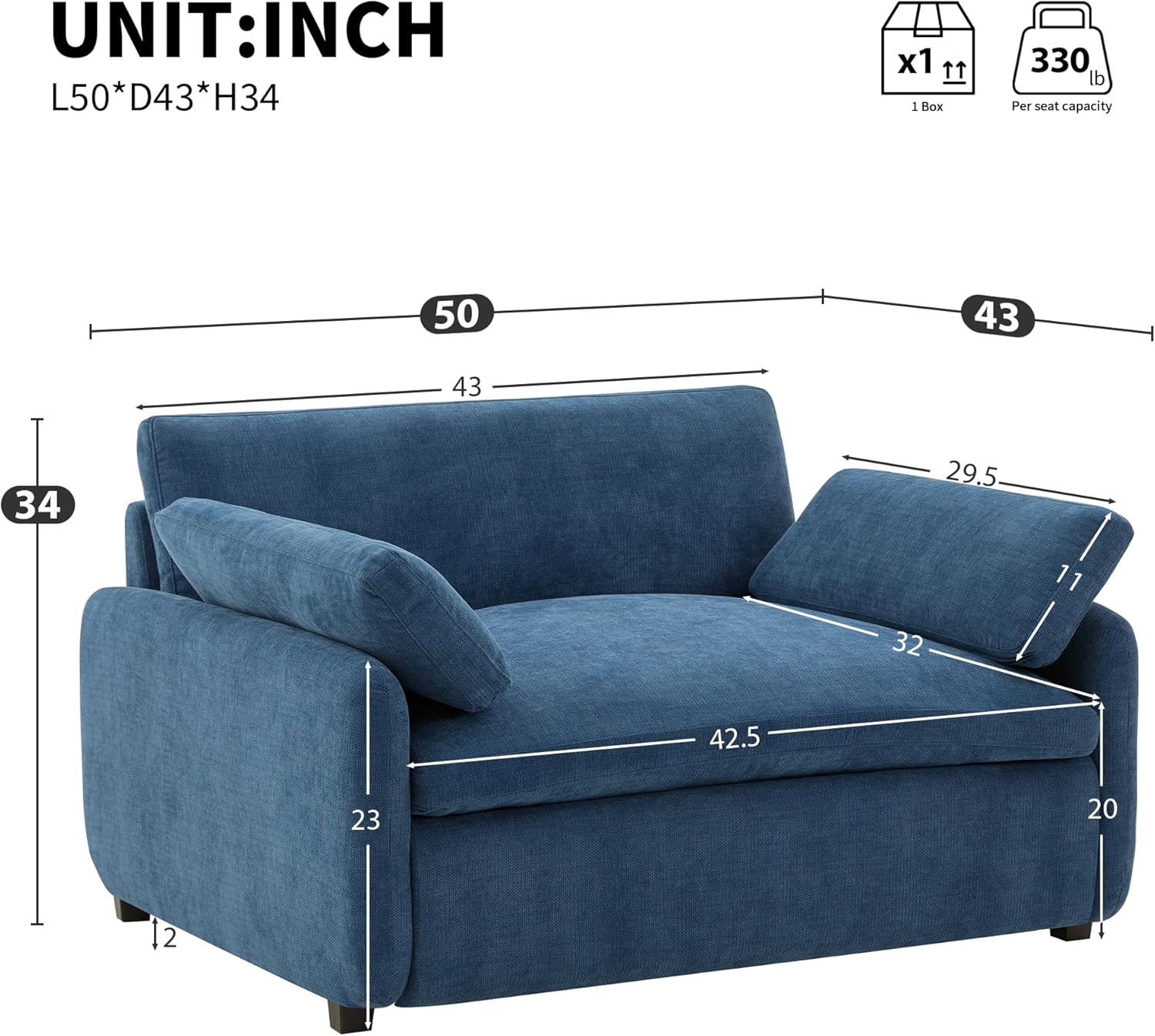 Deals On Everyday Home & Personal Items!
