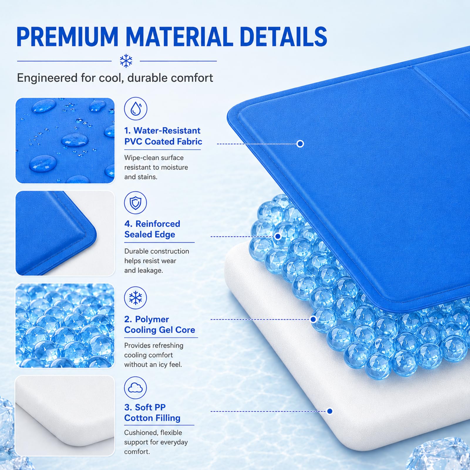 Alfombra Refrescante para Perros y Gatos, Cama de Gel Resistente a Arañazos, Cojín Frío Plegable Impermeable para Interior Exterior Viaje Coche Transportín Sofá (Blue,70×110cm)