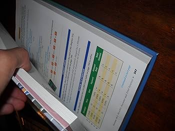 Mathematics with Business Applications, Student Edition