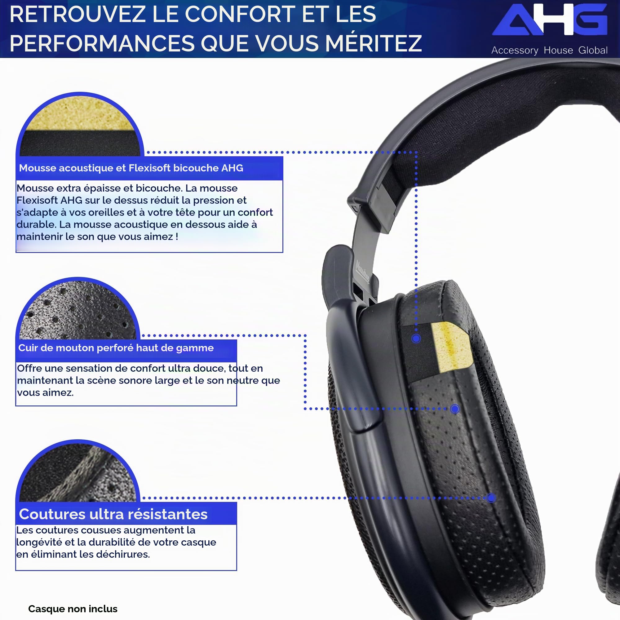 AHG Coussinets de Rechange en Peau de Mouton Perforée pour Sennheiser HD 650/600/660S/660S2, Massdrop X HD 6XX, HD58X Jubilee, HD580 et HD565 - Mousse Double Couche