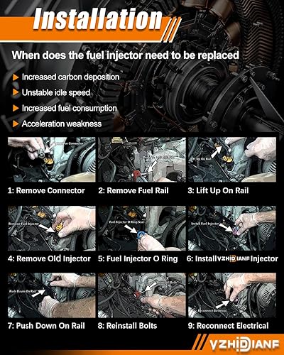 Miniatura 8 de 0280158233 Inyectores de combustible de 3.6L aptos para Jeep Grand Cherokee Wrangler para Chrysler 300 Town and Country para Dodge Avenger