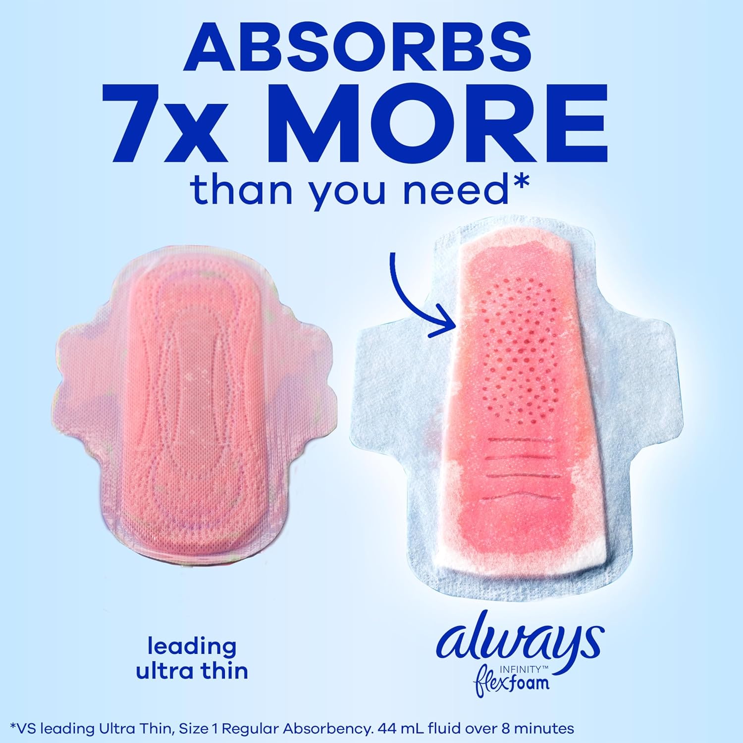 Always Infinity Feminine Pads for Women, Flexfoam Pads Without Wings, Size 2, Heavy Absorbency, Unscented, 96 Count (3 Packs of 32)