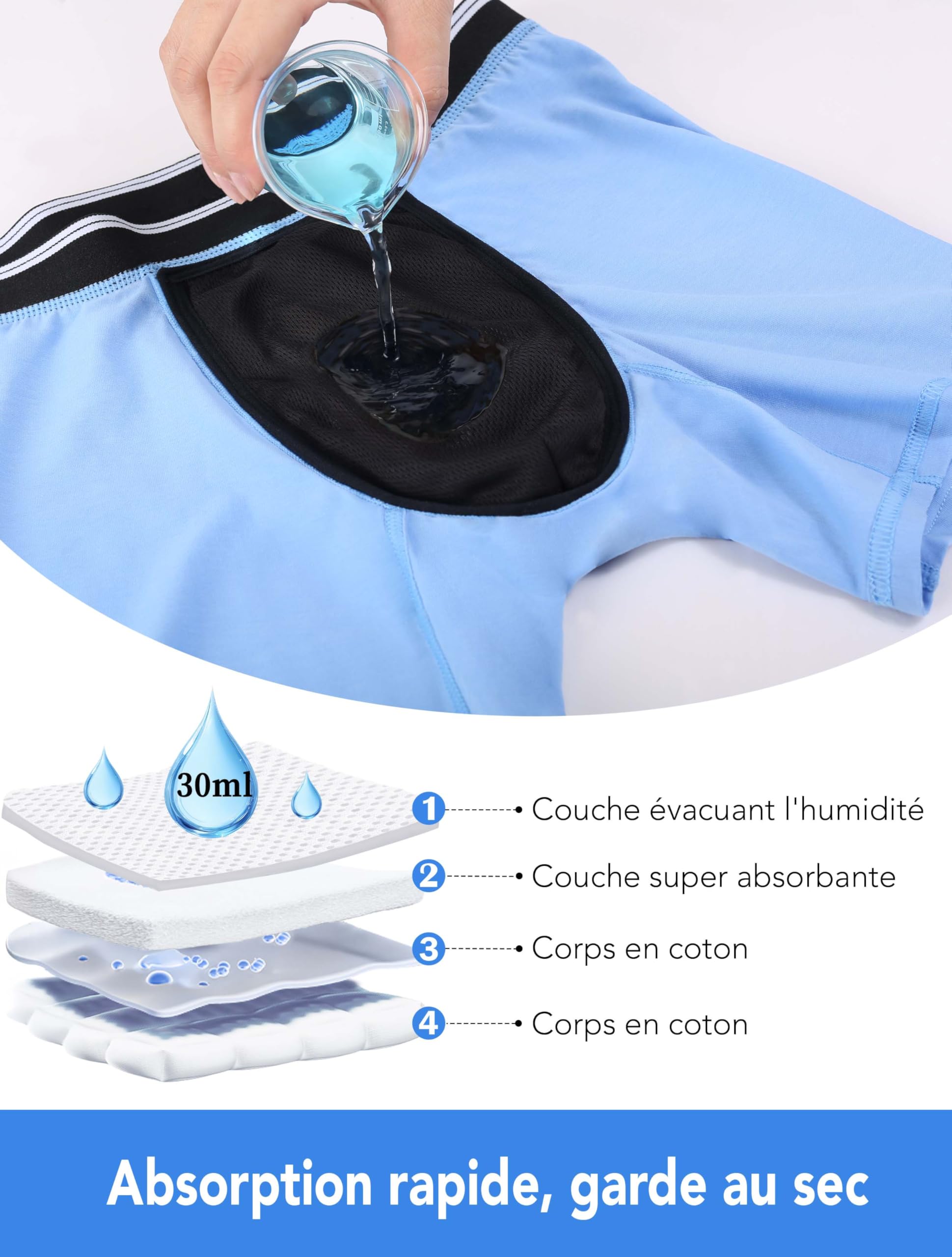 TIICHOO Boxers Incontinence Garçon Coton Culotte Incontinence Diurne Adolescent Lavable Lot de 5