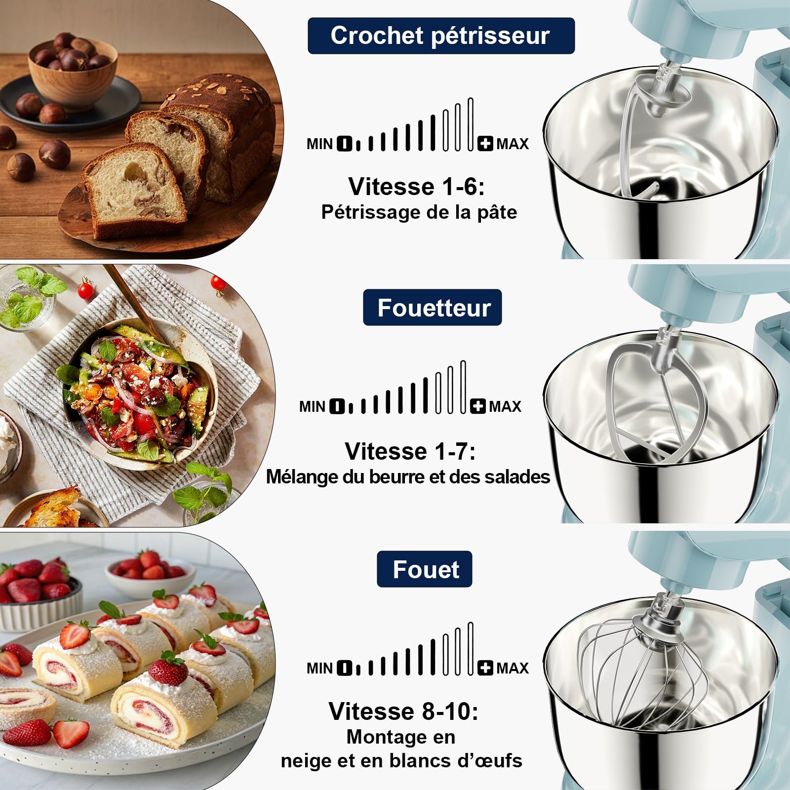 Camic Robot Pâtissier avec 3 Accessoires (Pétrissage, Mélange, Fouet), Robot Patissier avec écran LED, Minuterie, 10 Vitesses, 2 Bols en Acier Inoxydable (4 L + 5 L), pour Pâte, Pain, Pizza, Pâteaux