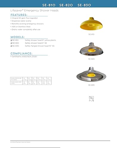 Miniatura 8 de Speakman SE-810 - Cabezal de ducha de emergencia salvavidas para lugares de trabajo peligrosos, color amarillo