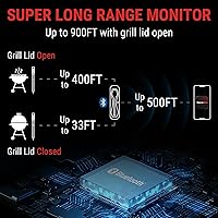 Vista 2 de ThermoPro TempSpike - Termómetro inalámbrico digital para carne de 500 pies, termómetro de carne Bluetooth inalámbrico para res, cordero, pollo