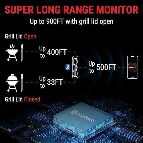 Miniatura 2 de ThermoPro TempSpike - Termómetro inalámbrico de carne para asar y ahumar, termómetro Bluetooth de carne de 500 pies con sonda inalámbrica, ideal