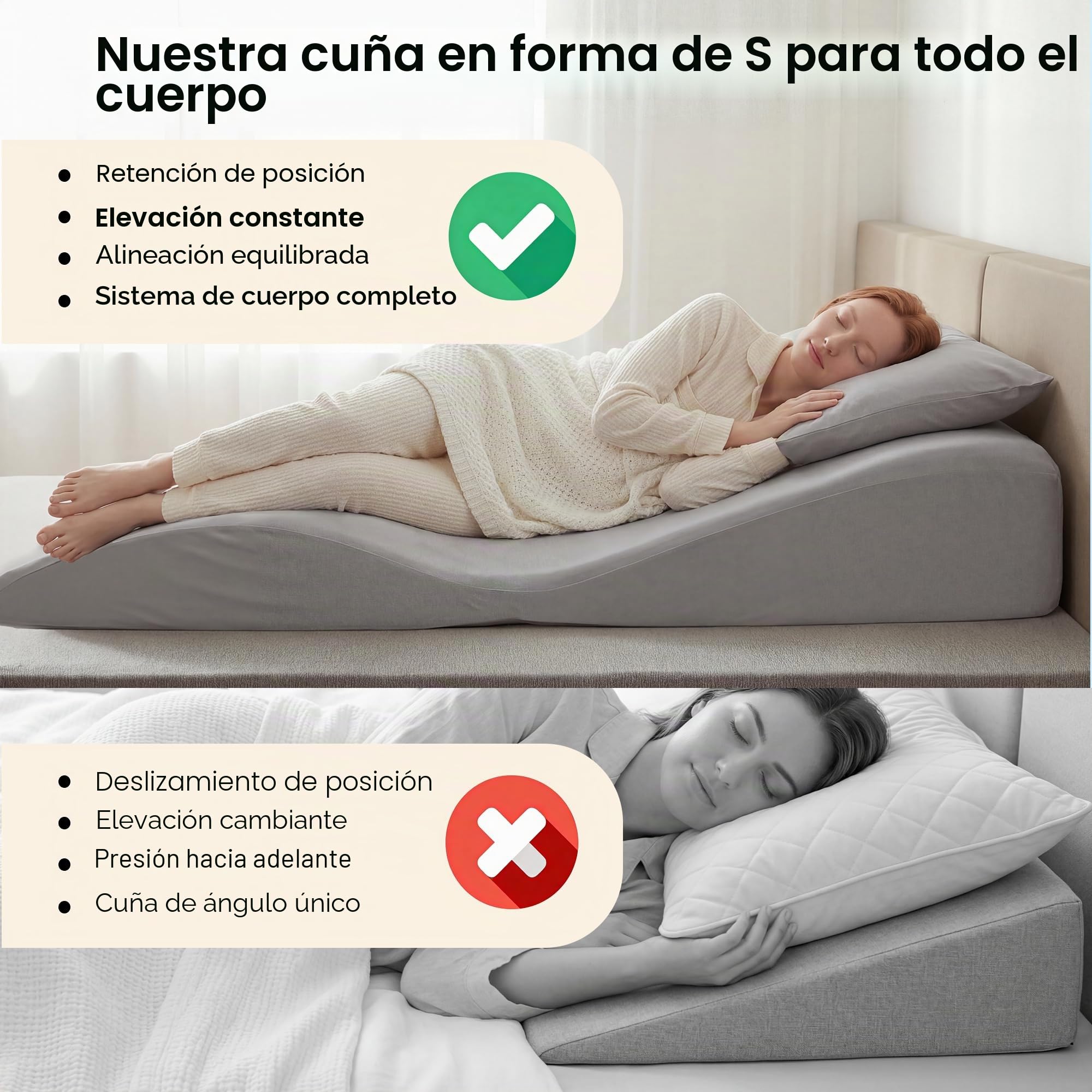 Conjunto de Almohadas Cuña para Cama, Colchón Cuña Corporal para Descanso y Recuperación, Almohadas de Espuma Postoperatorias para Reflujo Ácido, Ronquidos y Alivio del Dolor de Espalda