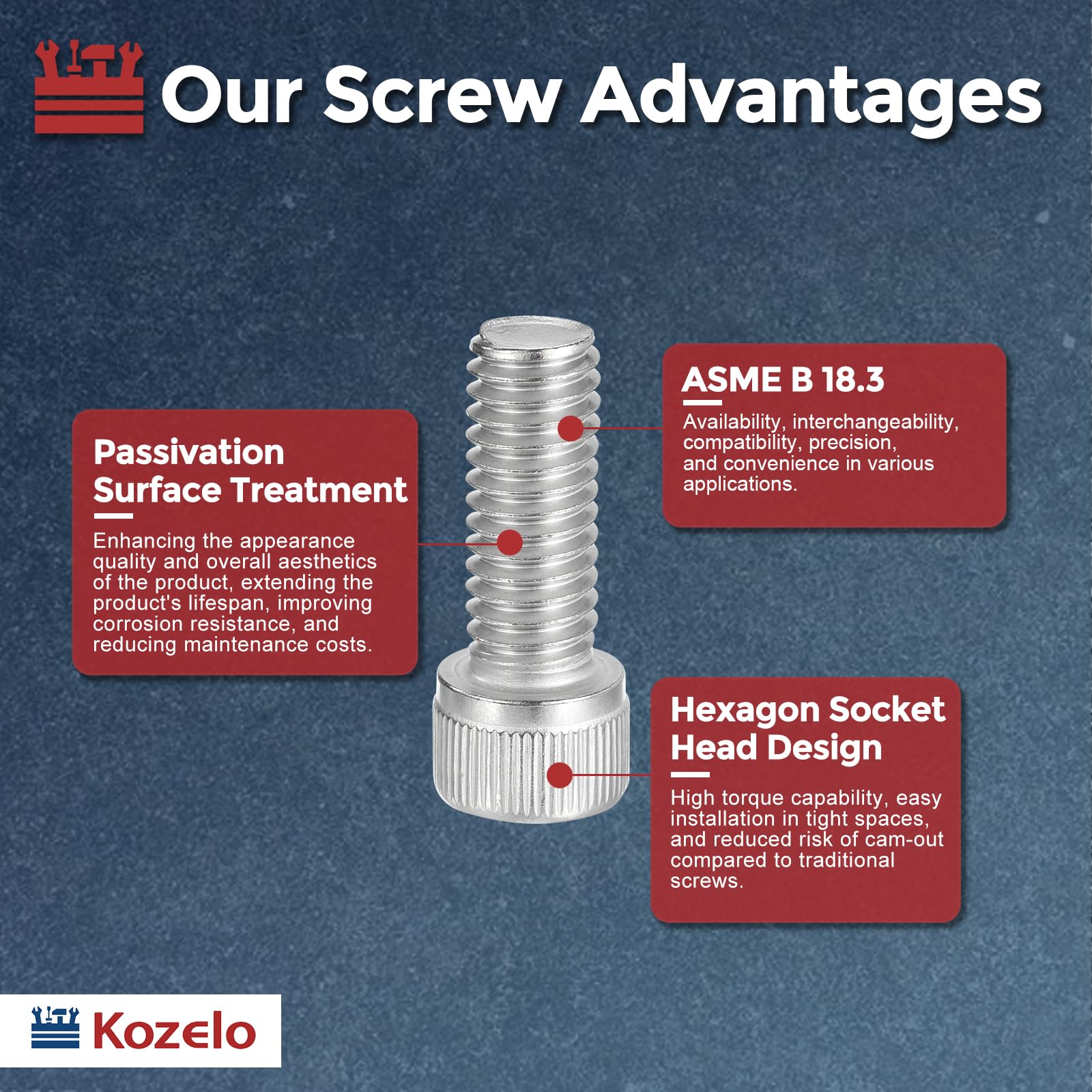 Kozelo 20pcs Socket Head Cap Screws - Image 3