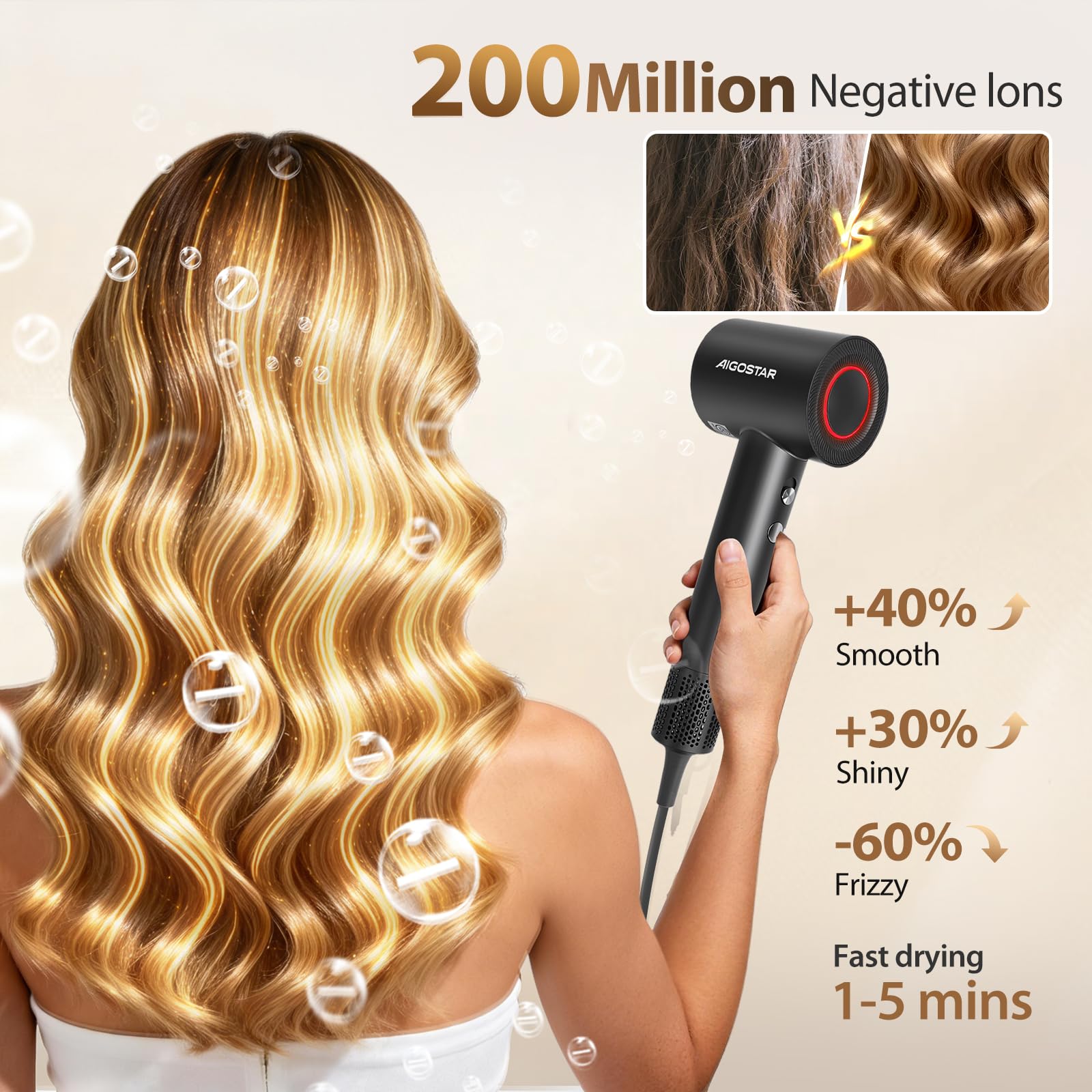 Aigostar Fenasz Profesjonalny, Ionenowy Fenasz z 200 Milionami Negatywnych Ionów, Bezwzględny Motor o 110.000 RPM, Szybkie Suszenie z Dyfuzorem dla Domu, Podróży, Siłowni i Prezentu