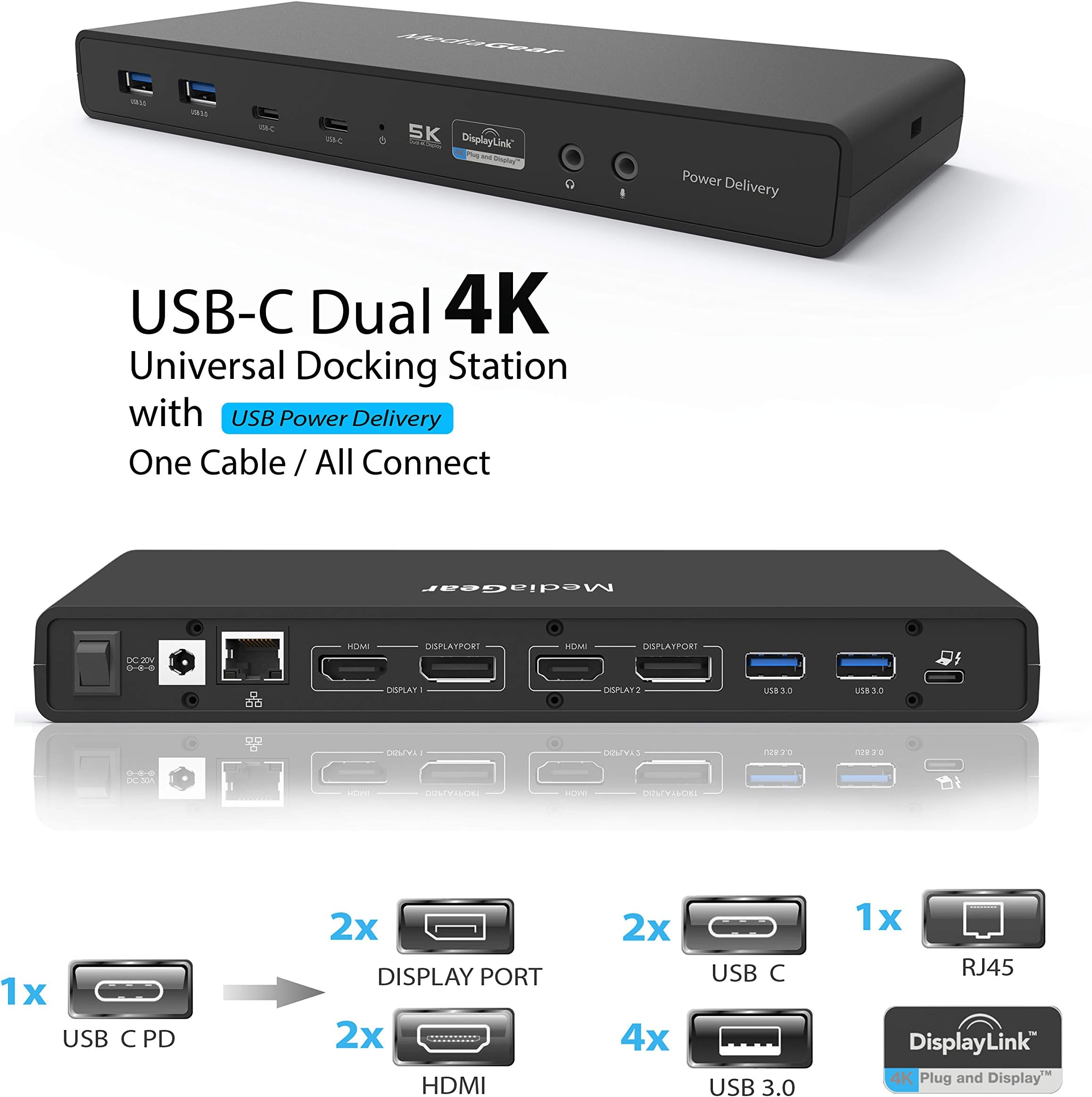 high performance USB C Dock 60W Power Delivery: Single 5K / Dual 4K @60Hz Display - 2x DisplayPort 2x HDMI, 4x USB-A 3.0, 2x USB-C, Ethernet, Audio-Mic, Compatible w/ Mac & Windows OS + TB 3