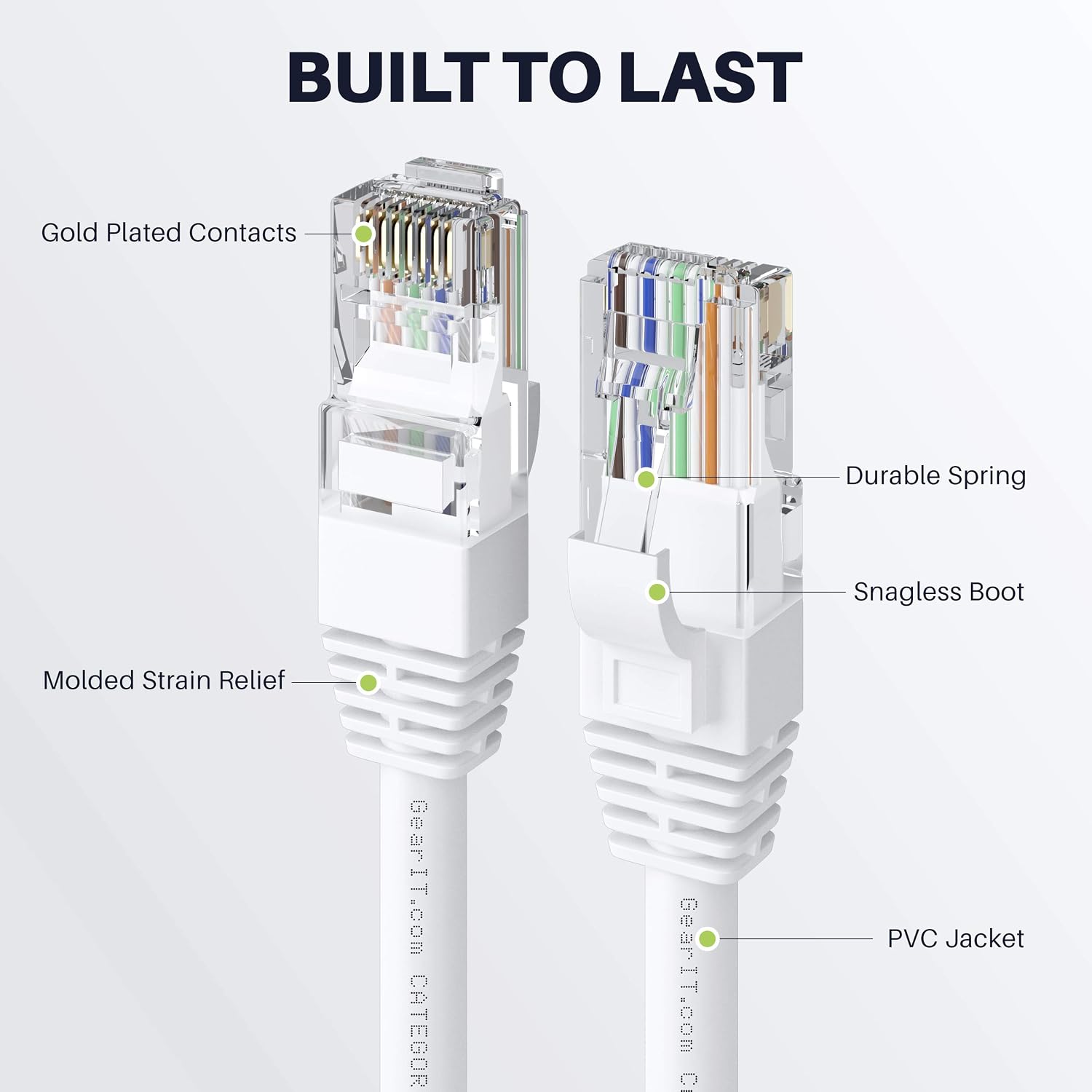 GearIT Cat 6 Ethernet Cable CCA (30 feet) LAN Network Cord, UTP, Internet, Network Cable - Supports Cat6 / Cat5e / Cat5 Network Standard - White, 30ft