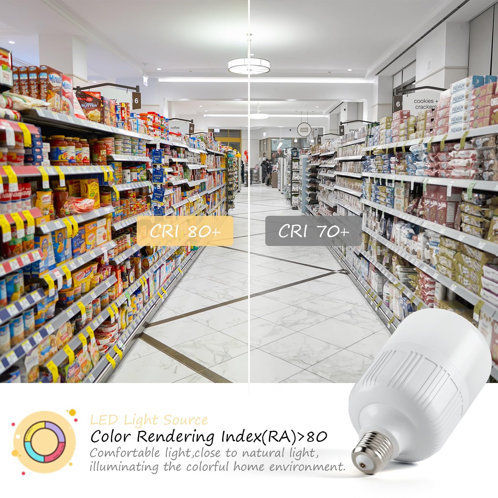 Ralbay Rechargeable Battery Operated Light Bulb 2 Pack,500LM,5500mAh,Remote Control 3 Color Temps E26 Screw Dimmable Bulb for Lamp Non-Hardwired