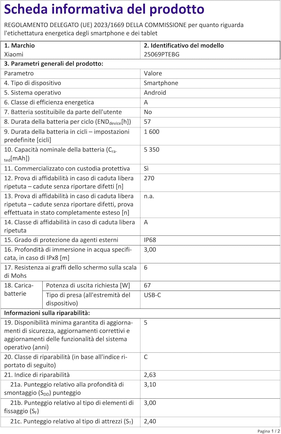 Product information sheet for the Xiaomi 15T, detailing technical specifications and compliance with EU regulations.