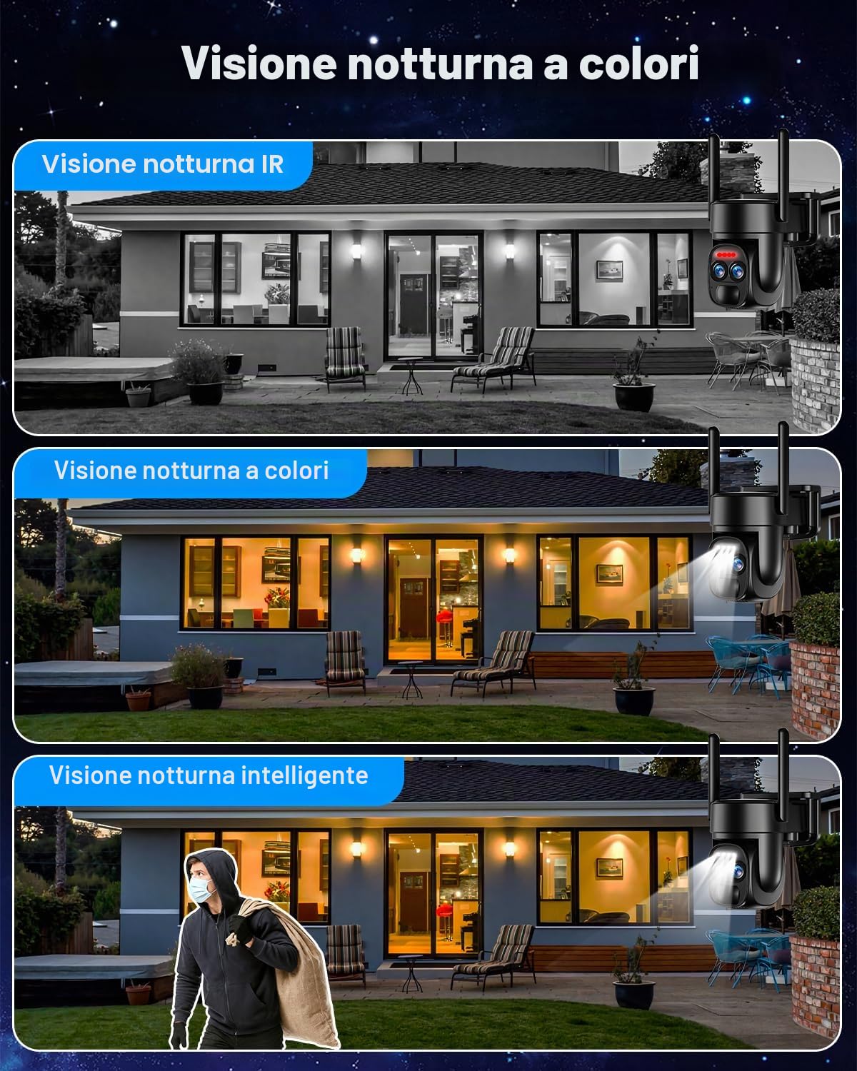 Abiso 4K - Telecamera di sorveglianza WiFi esterna senza fili, batteria a pannello solare, 360° PTZ, camera esterna/interna, 2,4 G/5 GHz, doppia lente, visione notturna, colore: audio bidirezionale