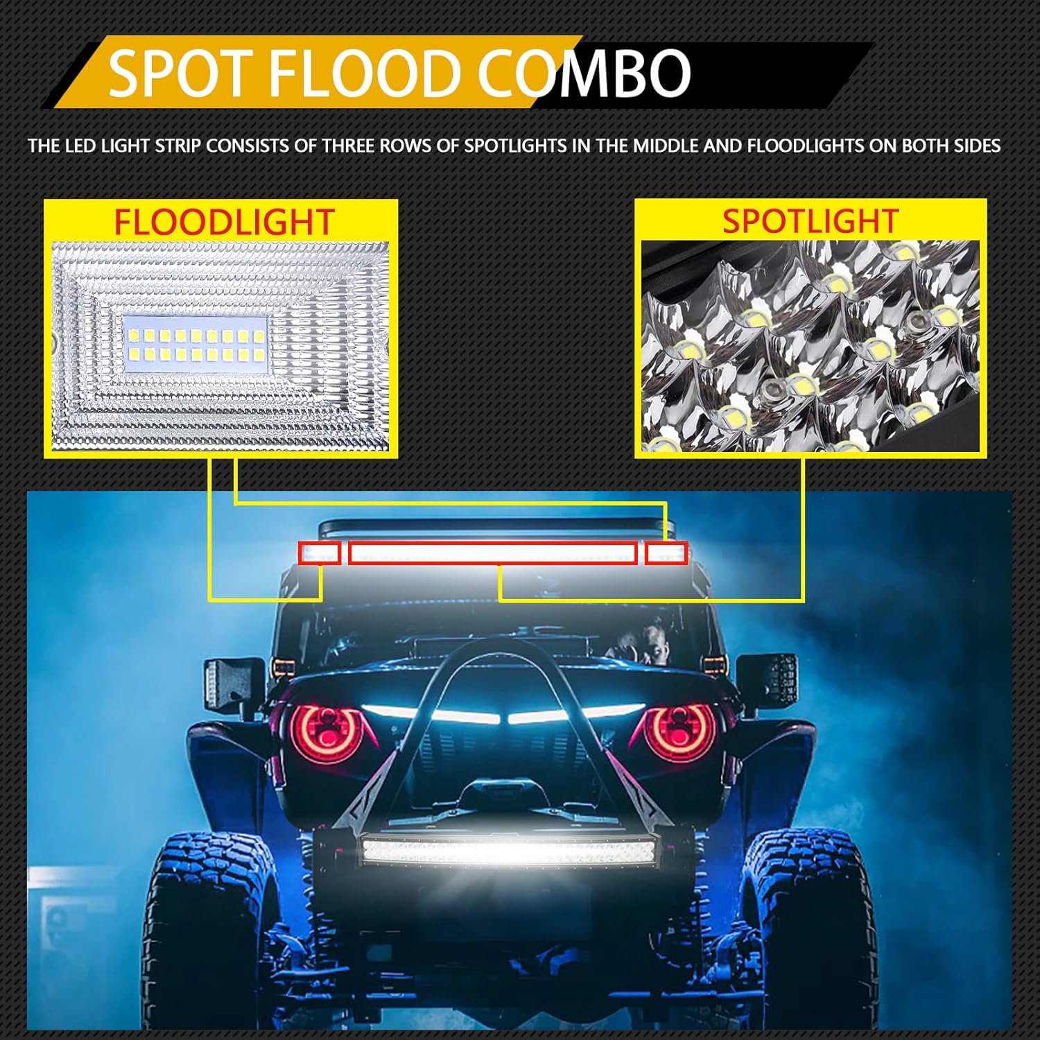 Willpower 405W LED Light Bar 32 Inch Led Fog Lights Waterproof Super Bright Spot Flood Combo Offroad Driving Work Lamps with Wiring Harness for Truck Je-ep ATV SUV Boat
