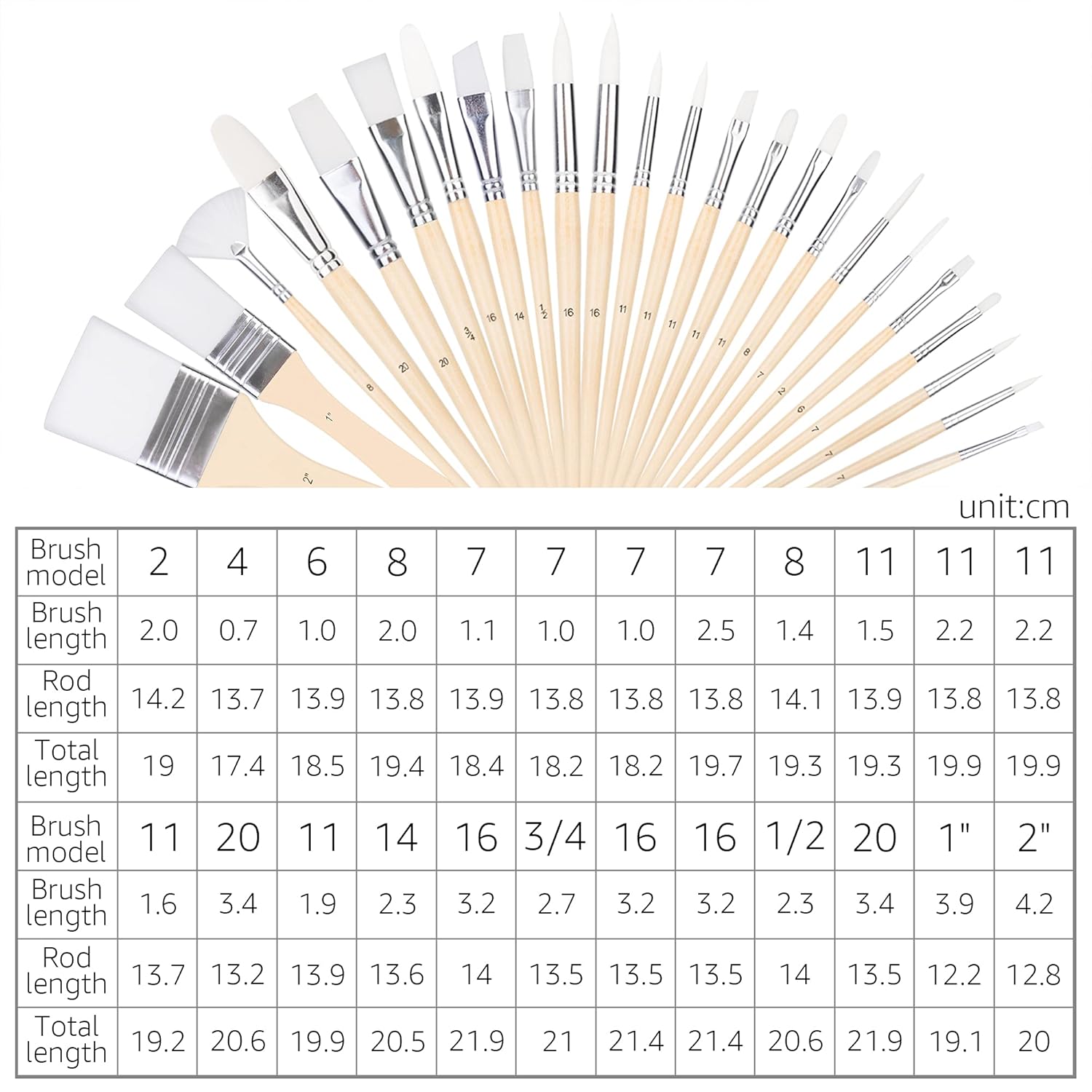  Basics Paint Brush Set, Multi-shaped Nylon Paint Brushes for for Acrylic, Oil, Watercolor, Gouache, 24-Piece : Arts, Crafts & Sewing