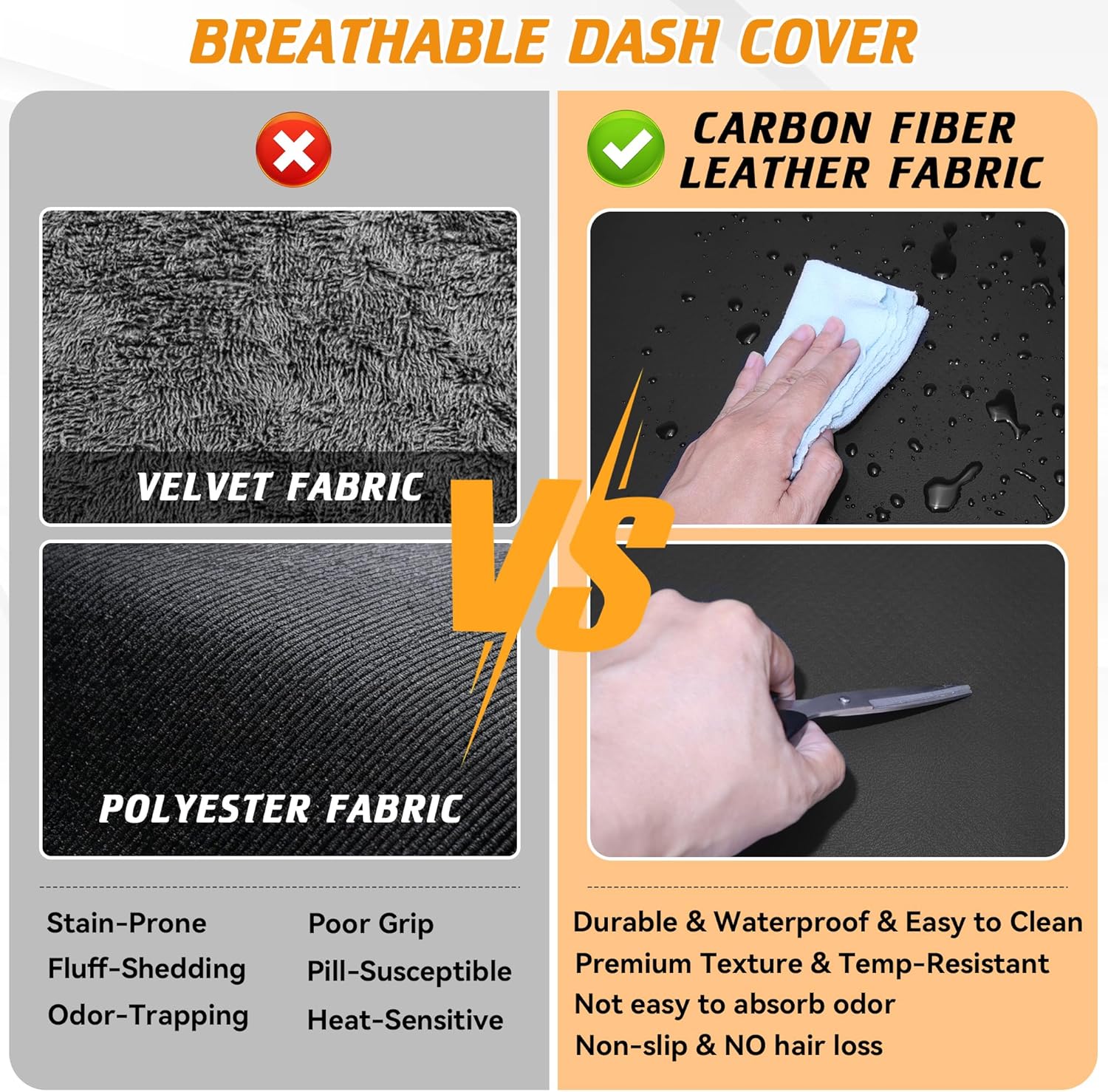 Faux Leather Dash Cover Fit for Toyota Tundra 2022-2025 2026 Accessories Car Dashboard Cover Interior Dash Mat Protector for Tundra Accessory 2026 2025 2022-2024 Non-Slip Sunshield Glare