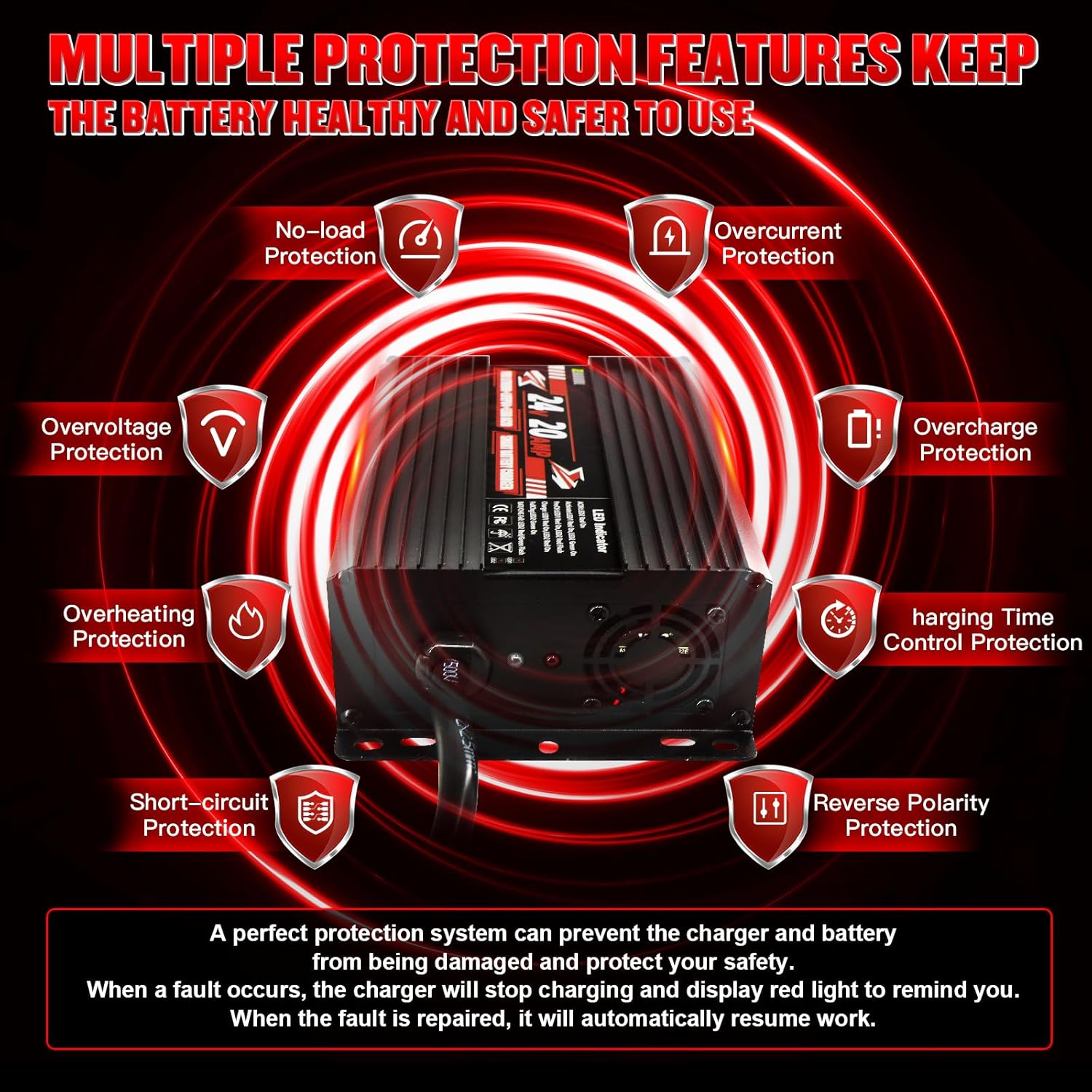 24V Battery Charger,20A Forklift Charger for LiFePO4/Lithium/Lead Acid Battery, Smart AC-DC Charger with Anderson Connector, for ATVs,Golf Carts, Boats, Scissor Lift, Floor Scrubbers, Motorcycles