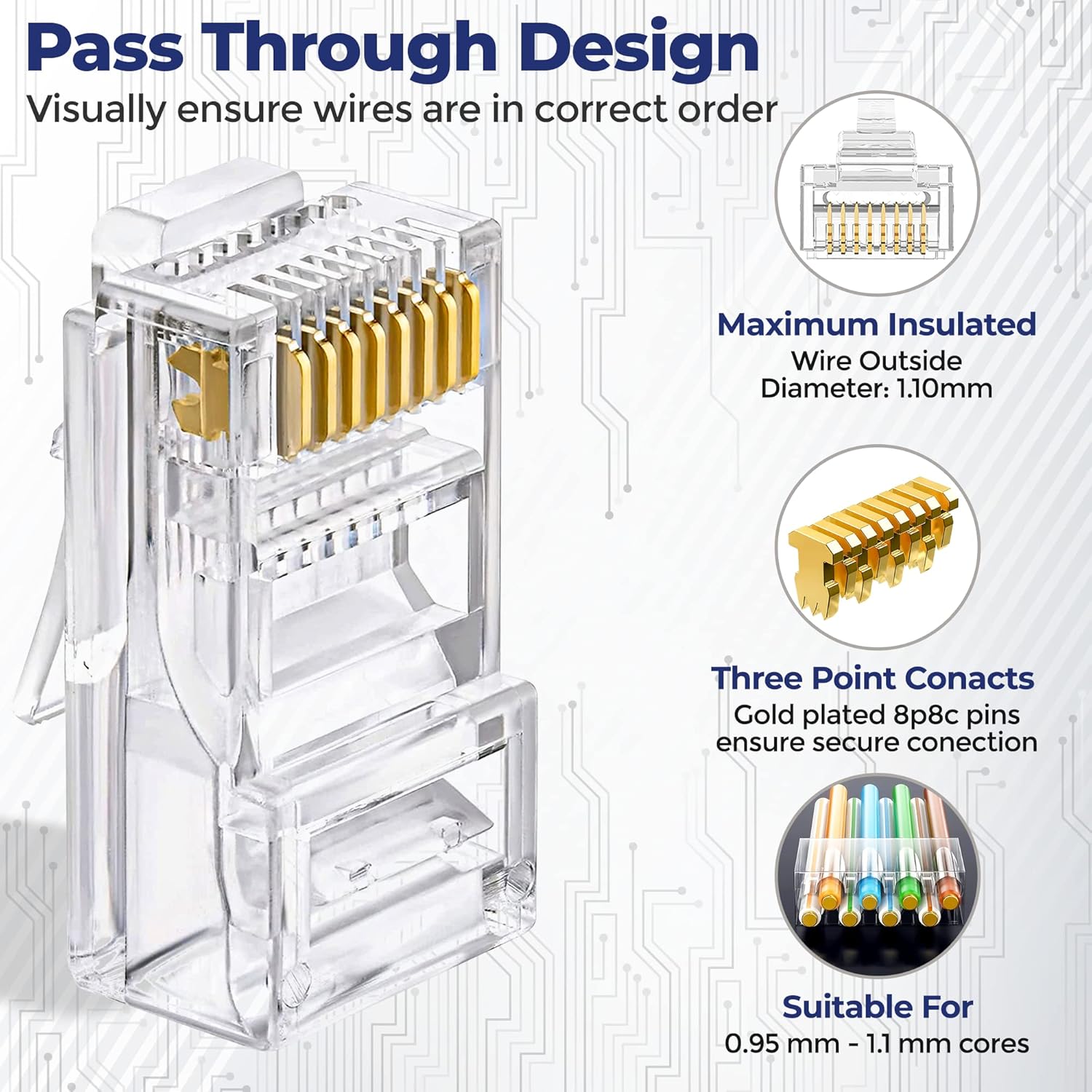 RJ45 Pass Through Crimp Tool Kit for Cat5, Cat6 termination including Ethernet Cable Tester(9V battery not included) plus 20 pcs Cat6 pass through Connector plugs