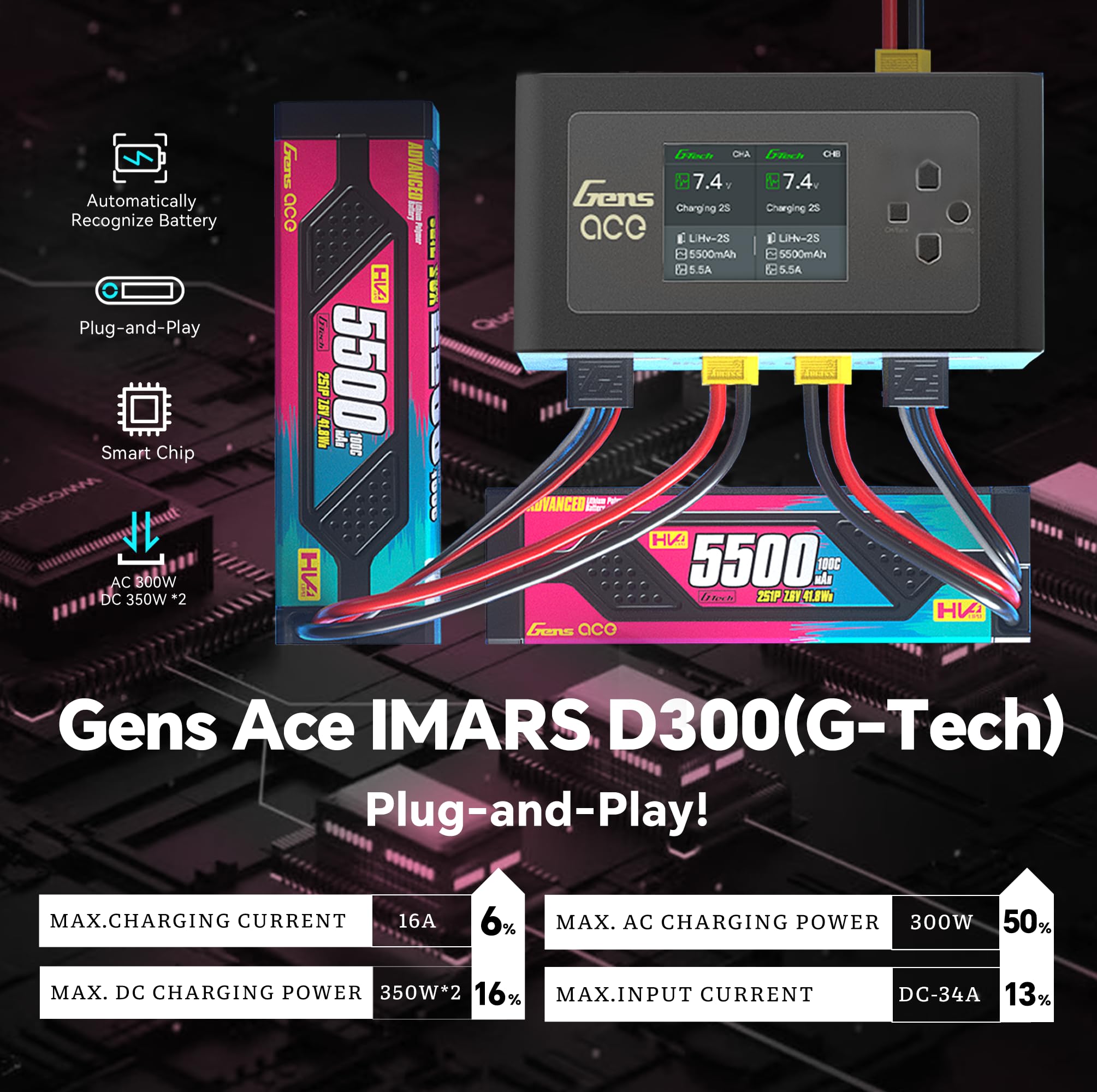 Gens Ace IMARS D300 Lipo Caricabatterie G-Tech Series Smart Dual Lipo Balance Charger AC 300W DC 700W (350W * 2) 16A Dual Channel Charger per batterie Lipo 1s ~ 6s, Life/NiCd/MH/LiHV, Plug&Play (nero)