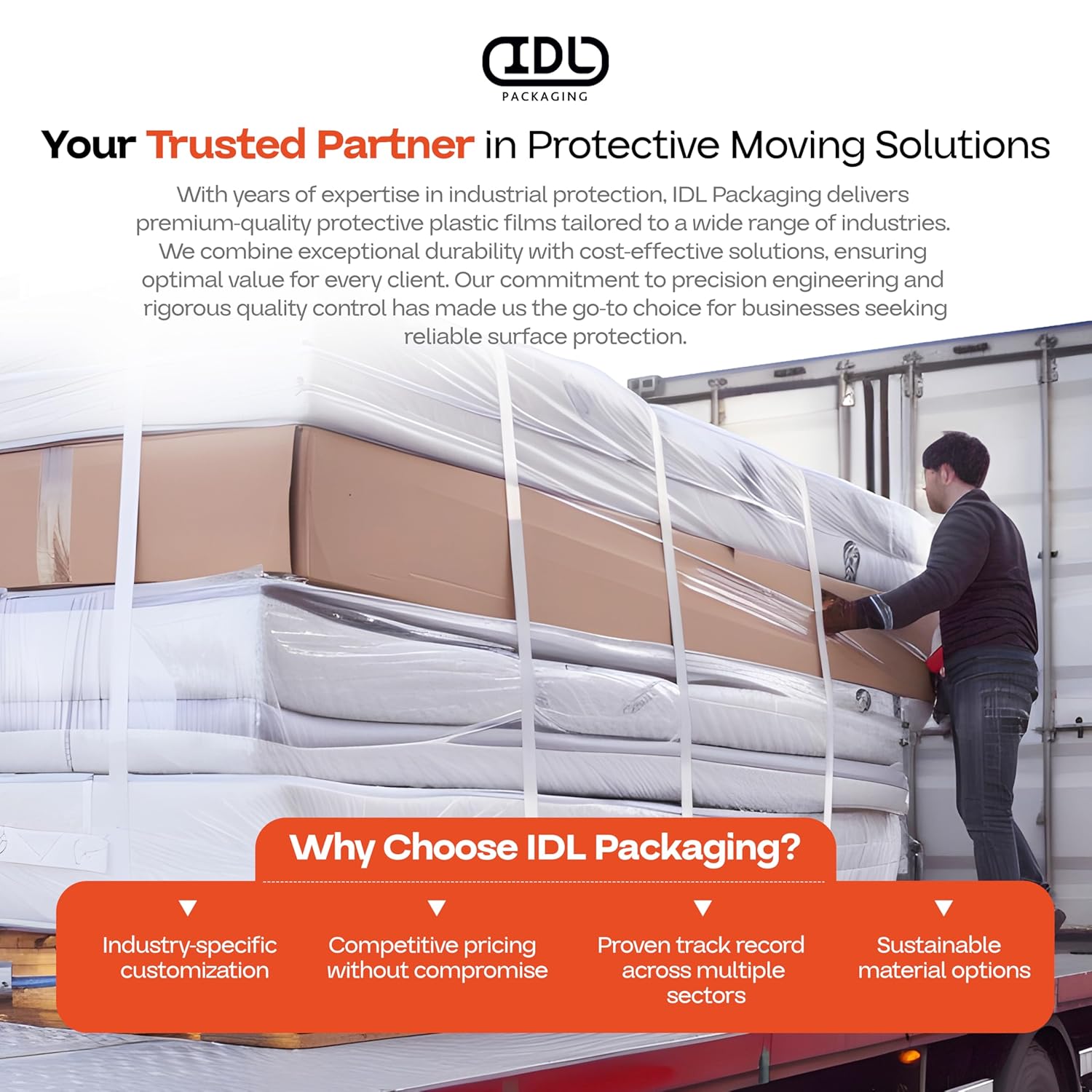 Mattress Bags, King Size, 5-Pack - Heavy-Duty Mattress Bags Covering for Moving & Storage - Waterproof, Durable and Spacious Plastic Mattress Protector - King Size Mattress Storage by IDL Packaging