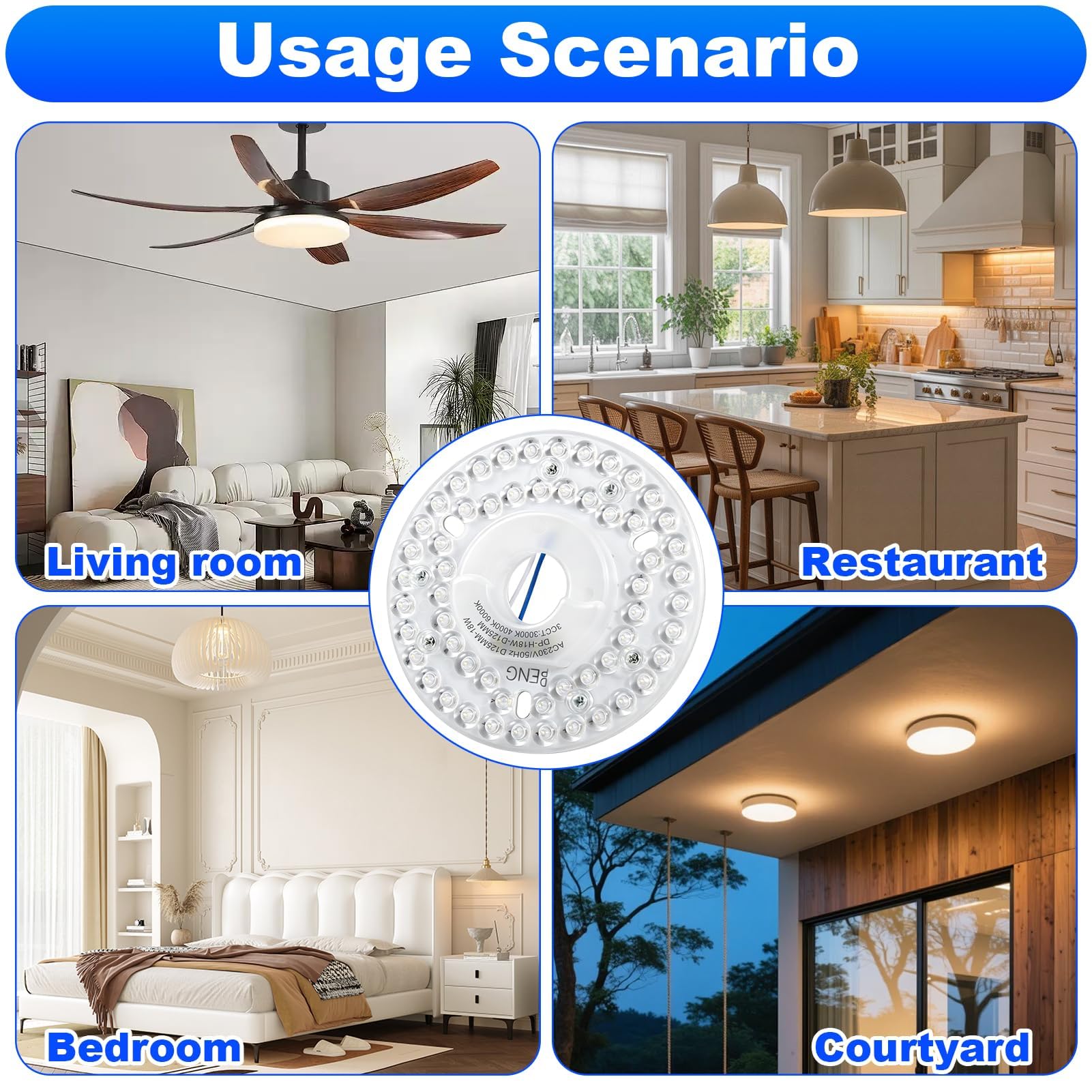 Kit LED 18W per Ventilatore a Soffitto, Modulo Led Circolare 4,92 Pollici 3CCT 3000K 4000K 6000K, Led Ricambio Ventilatore Soffitto per Plafoniera Lampadario Luce a Parete
