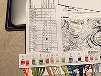 Review Image by Wendy Wendy