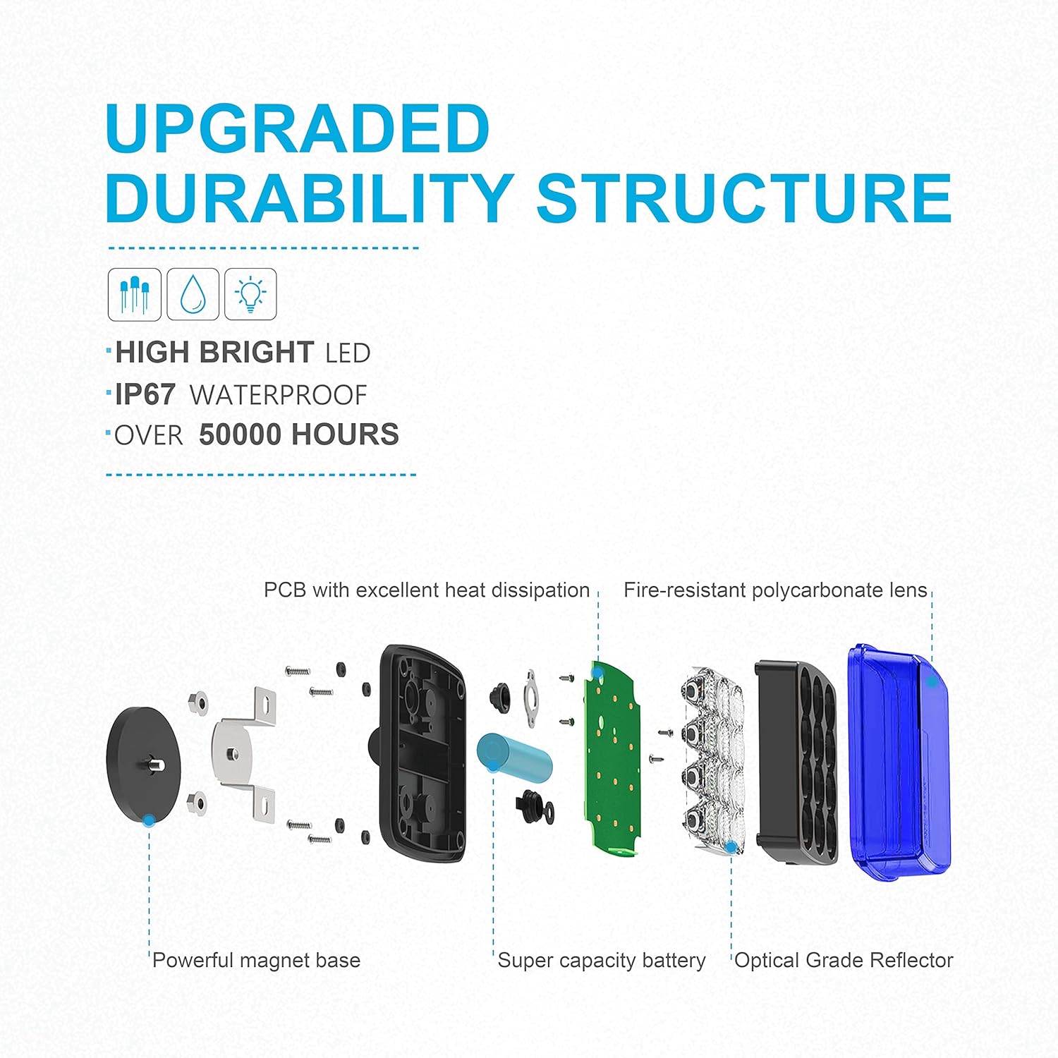 Explodierte view diagram of the light's internal components