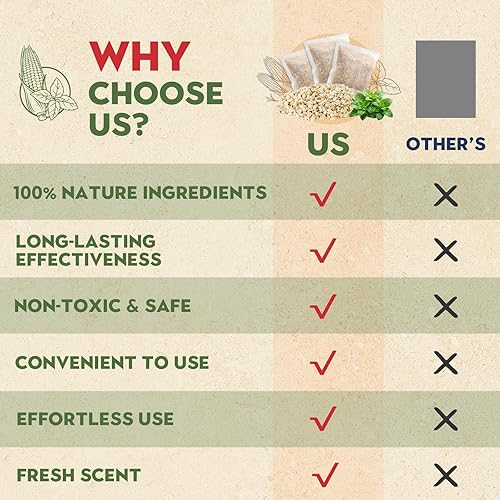 Miniatura 4 de Bolsas repelentes de ratones para control de plagas, seguras para mascotas y humanos, disuasorio natural de roedores para ratones, ratas, arañas,