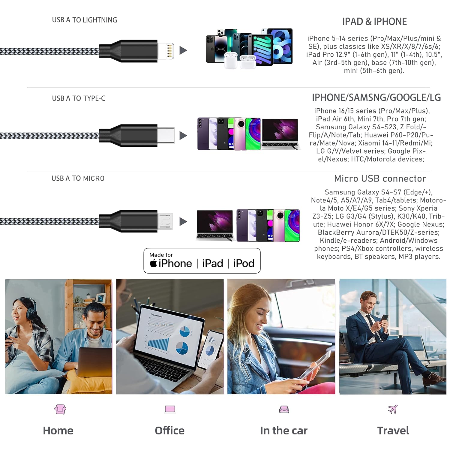 IDISON Multi Charging Cable (4ft 2Pack), 3 in 1 Charging Cable Travel Essentials Nylon Braided Cord USB Port iPhone Charger Cord with Type C Lightning USB for Apple iPhone Android Phone